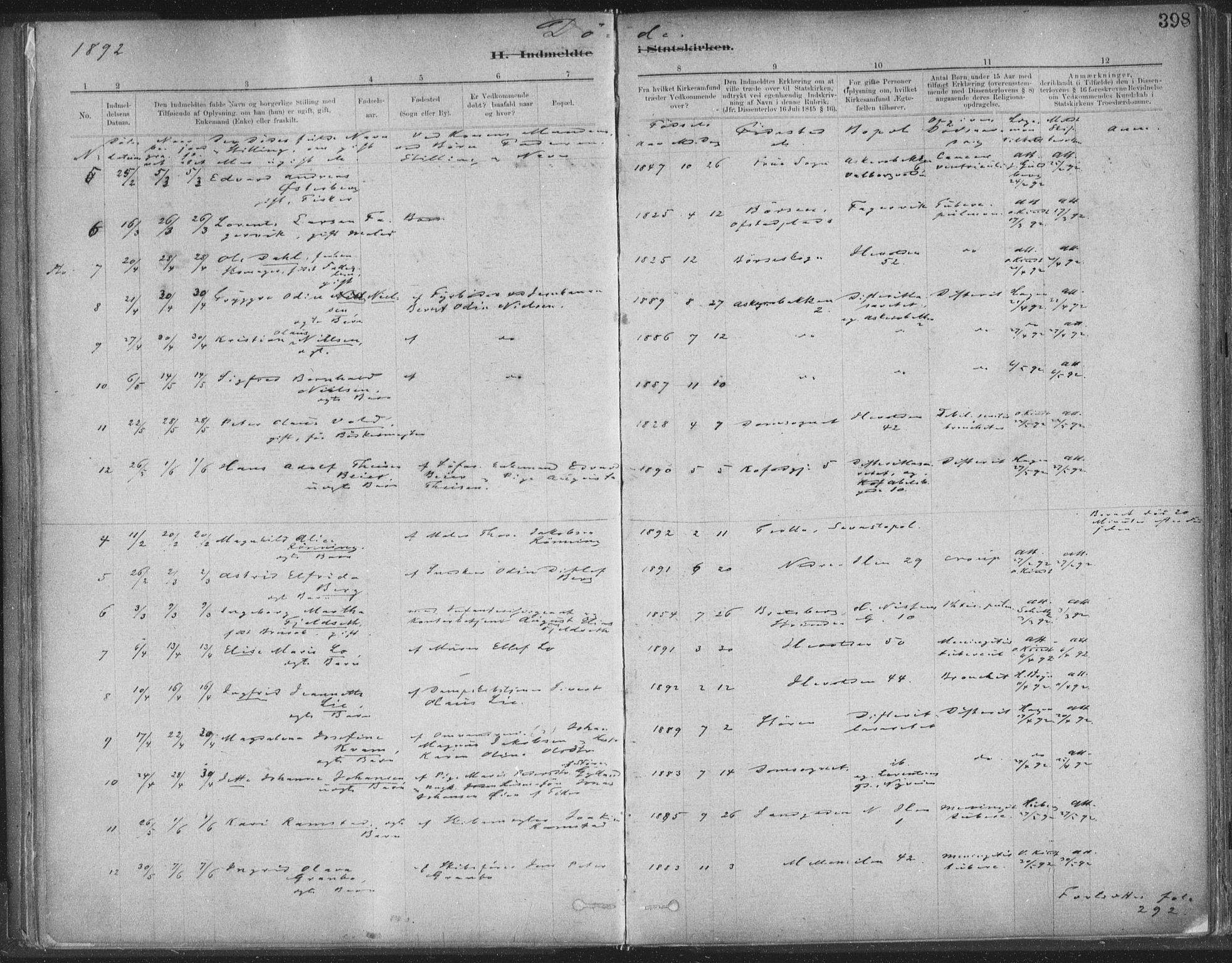 Ministerialprotokoller, klokkerbøker og fødselsregistre - Sør-Trøndelag, SAT/A-1456/603/L0163: Ministerialbok nr. 603A02, 1879-1895, s. 398