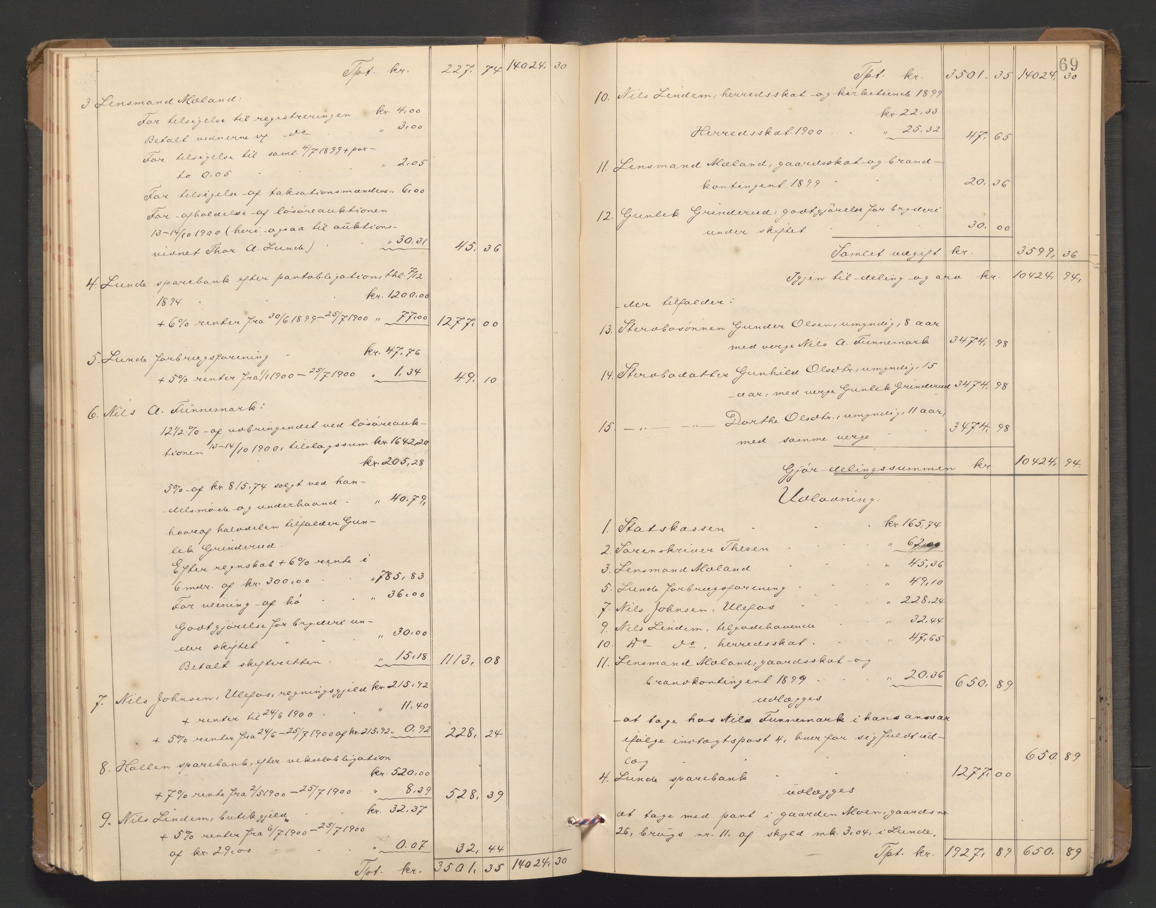 Nedre Telemark sorenskriveri, AV/SAKO-A-135/H/Hb/Hbe/L0005: Skifteutlodningsprotokoll, 1898-1905, s. 68b-69a