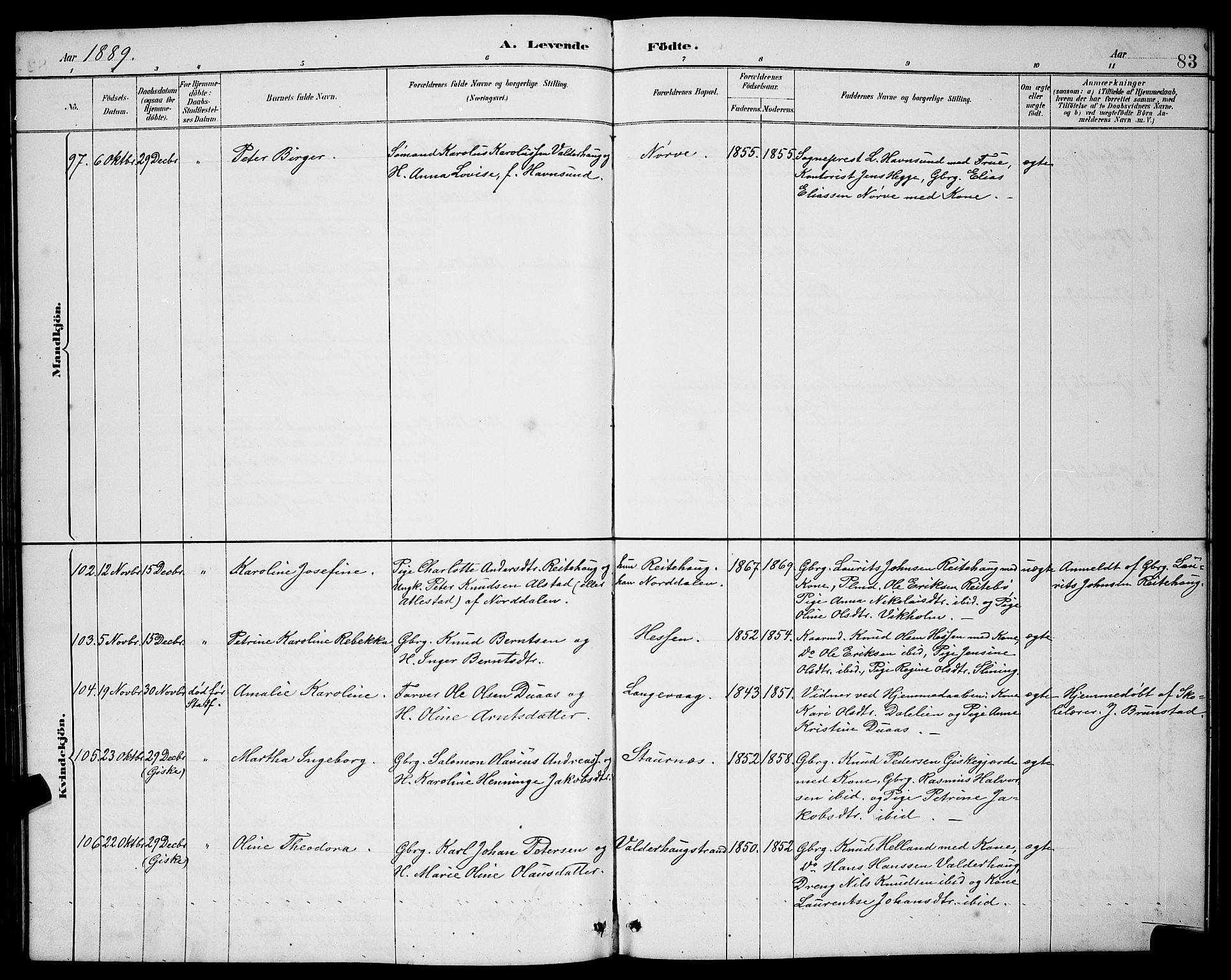 Ministerialprotokoller, klokkerbøker og fødselsregistre - Møre og Romsdal, AV/SAT-A-1454/528/L0431: Klokkerbok nr. 528C12, 1885-1898, s. 83