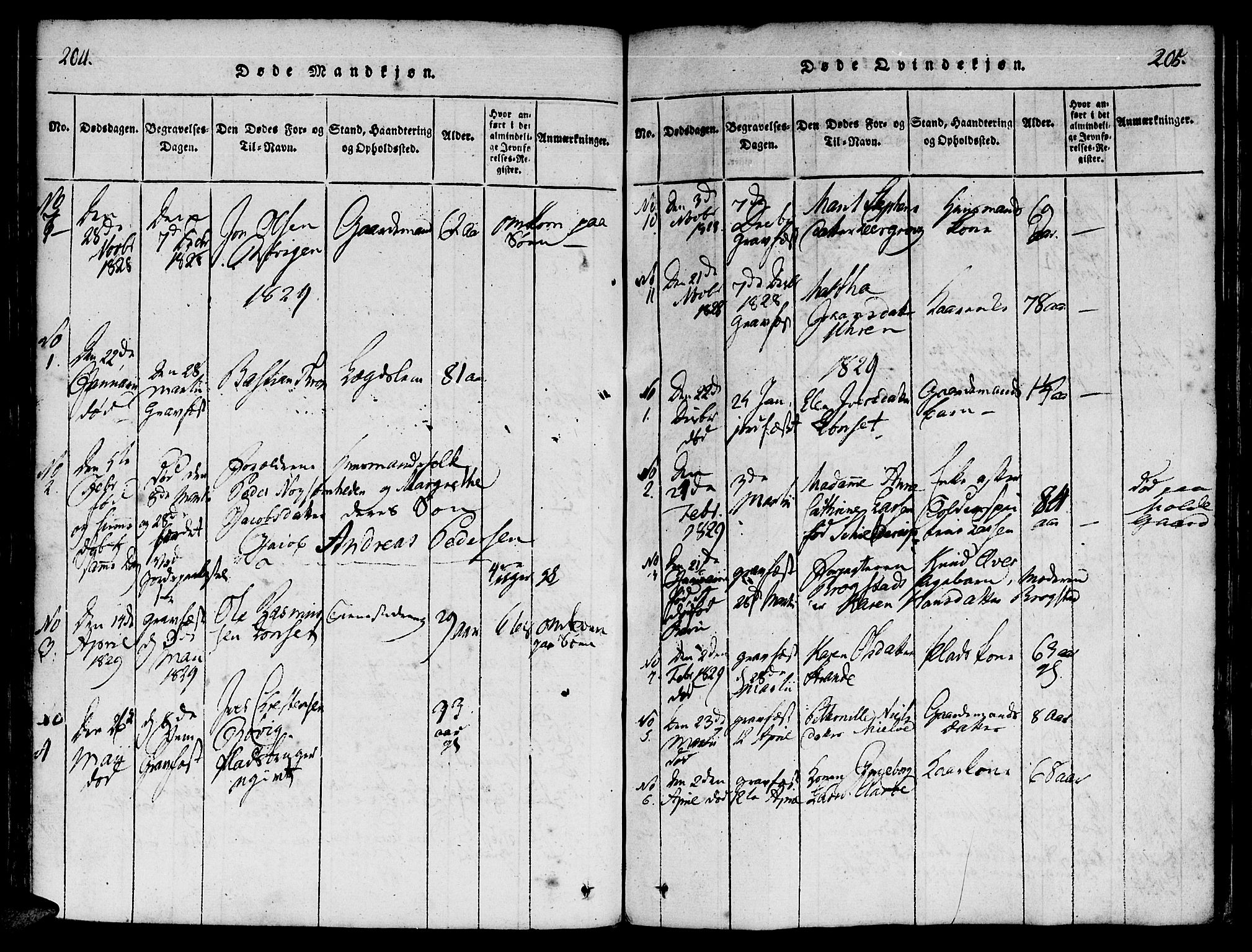 Ministerialprotokoller, klokkerbøker og fødselsregistre - Møre og Romsdal, AV/SAT-A-1454/555/L0652: Ministerialbok nr. 555A03, 1817-1843, s. 204-205