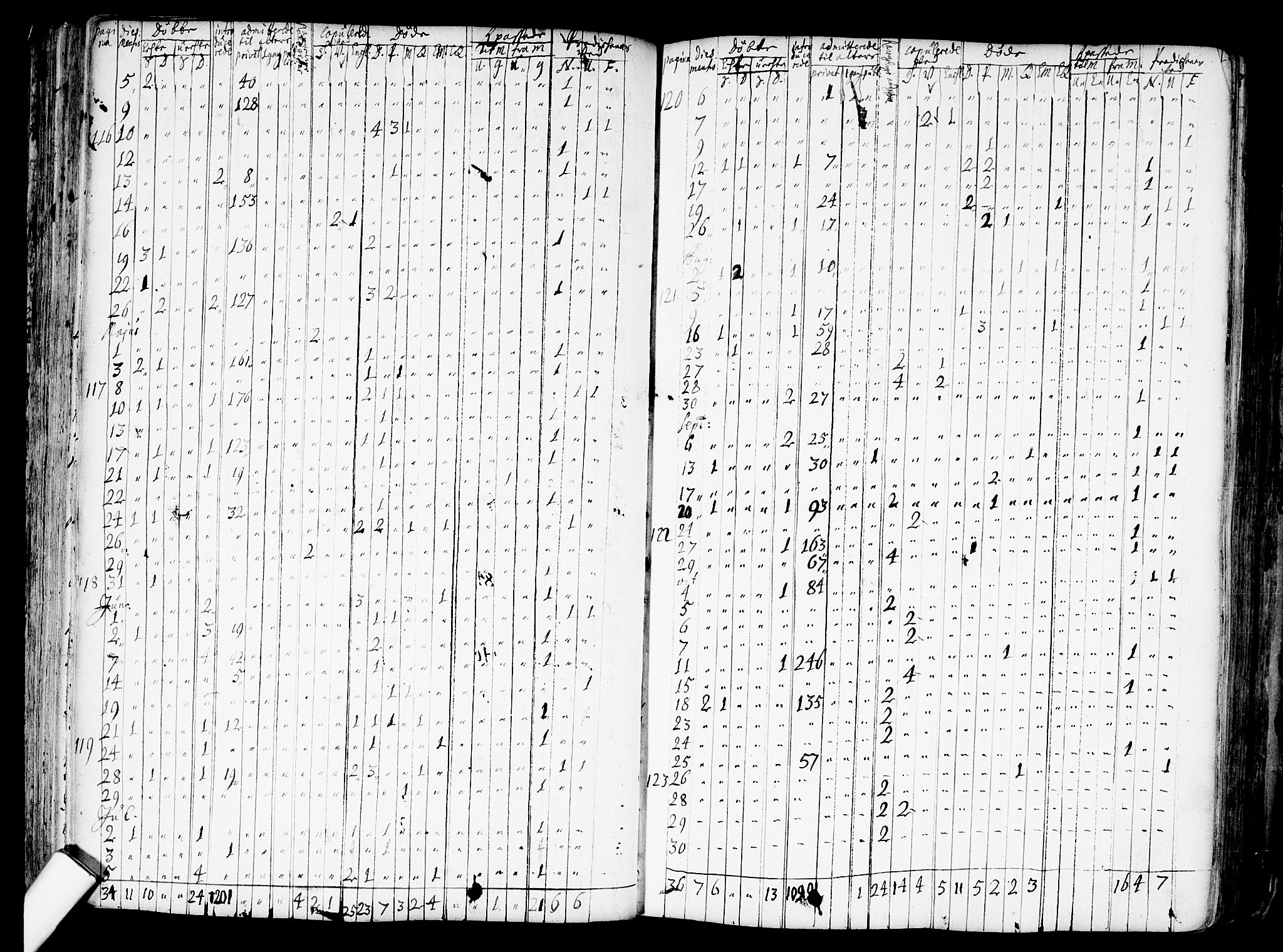 Nes prestekontor Kirkebøker, SAO/A-10410/F/Fa/L0001: Ministerialbok nr. I 1, 1689-1716, s. 110c-110d
