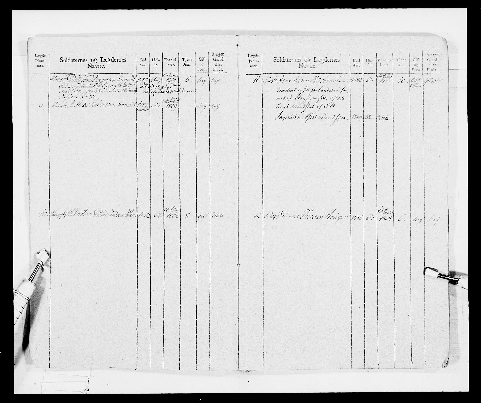 Generalitets- og kommissariatskollegiet, Det kongelige norske kommissariatskollegium, AV/RA-EA-5420/E/Eh/L0034: Nordafjelske gevorbne infanteriregiment, 1810, s. 12