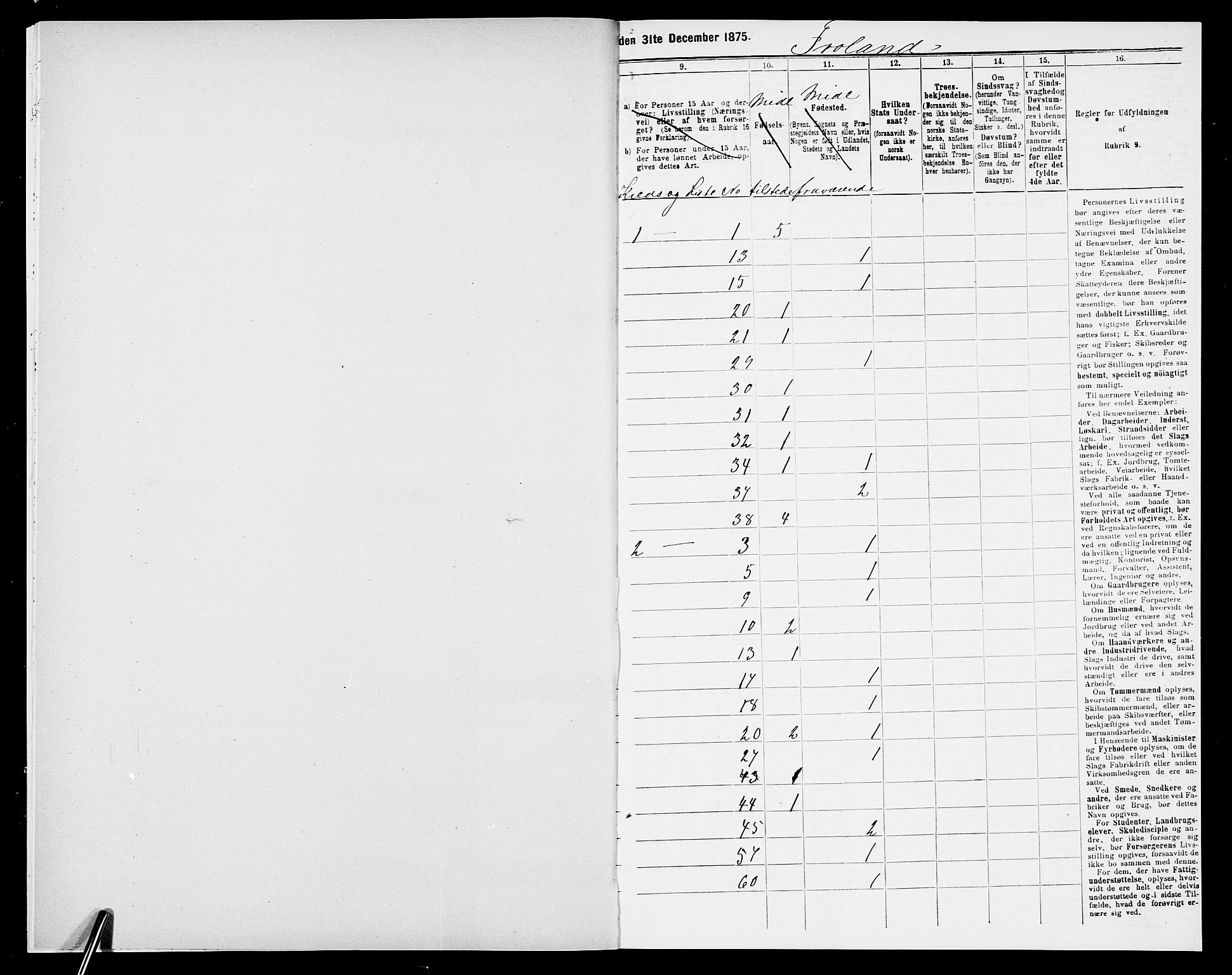 SAK, Folketelling 1875 for 0919P Froland prestegjeld, 1875, s. 16