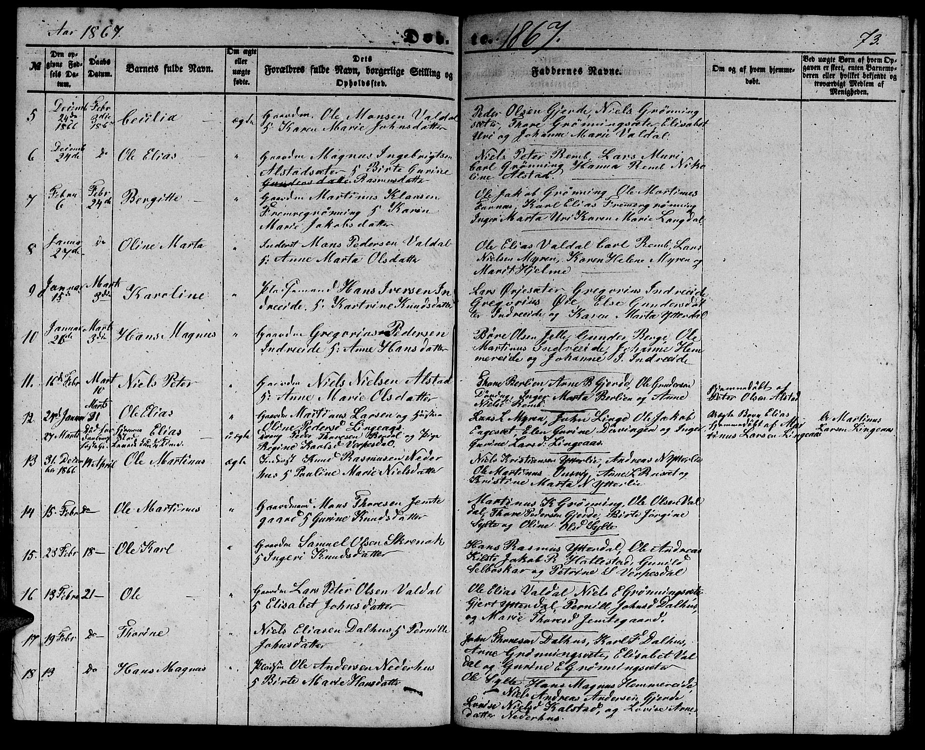 Ministerialprotokoller, klokkerbøker og fødselsregistre - Møre og Romsdal, AV/SAT-A-1454/519/L0261: Klokkerbok nr. 519C02, 1854-1867, s. 73