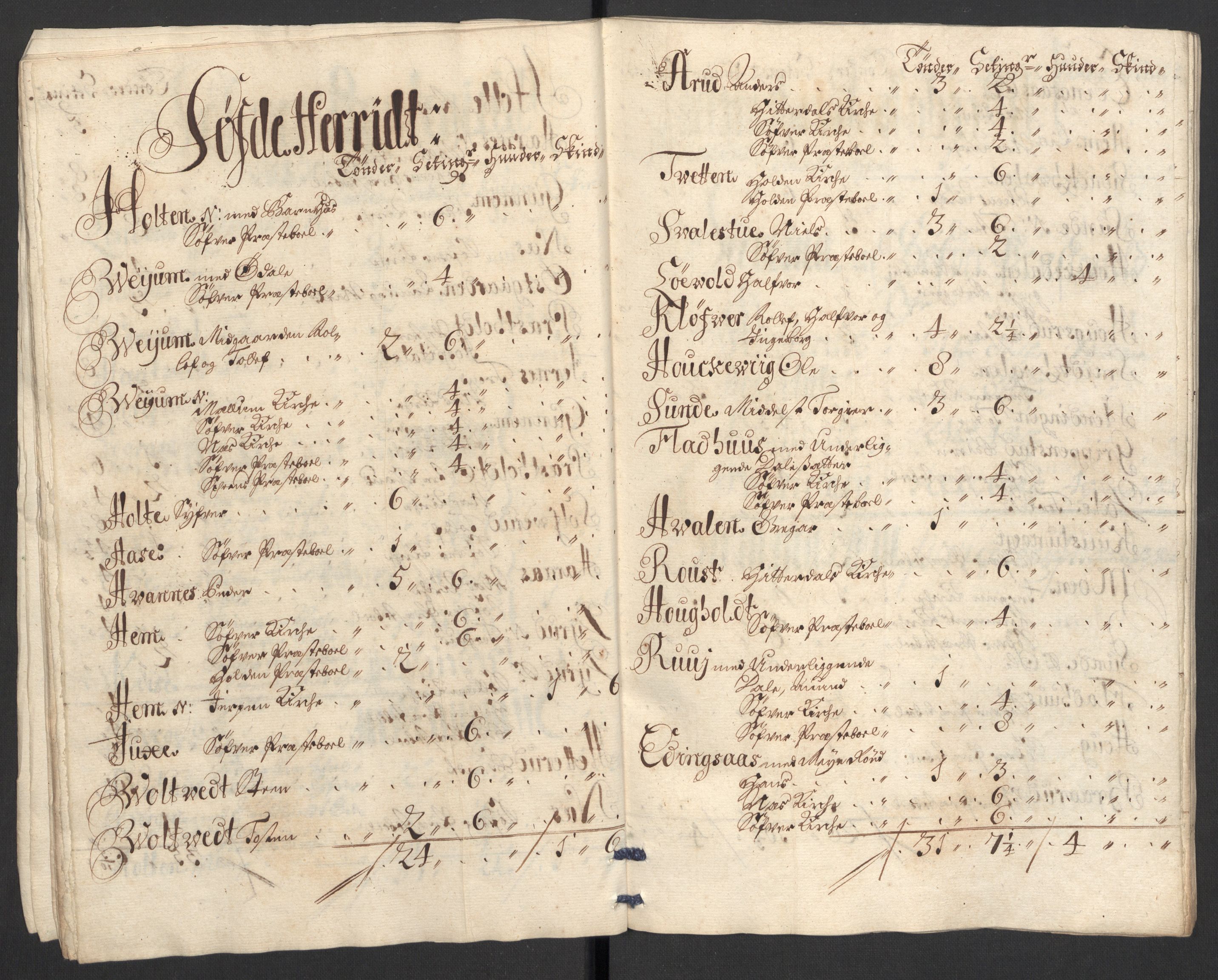 Rentekammeret inntil 1814, Reviderte regnskaper, Fogderegnskap, AV/RA-EA-4092/R36/L2112: Fogderegnskap Øvre og Nedre Telemark og Bamble, 1704, s. 229