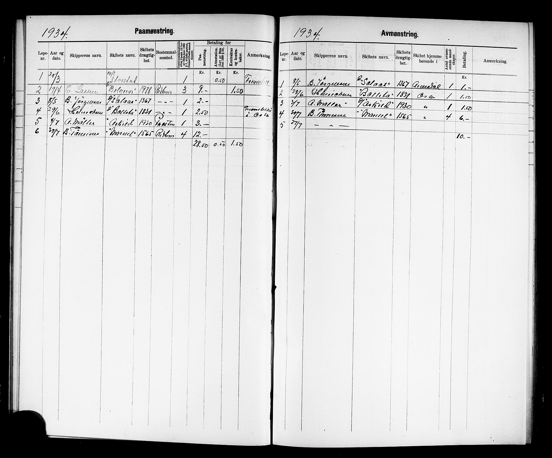 Holmestrand innrulleringskontor, SAKO/A-1151/H/Ha/L0001: Mønstringsjournaler, 1923-1947, s. 14