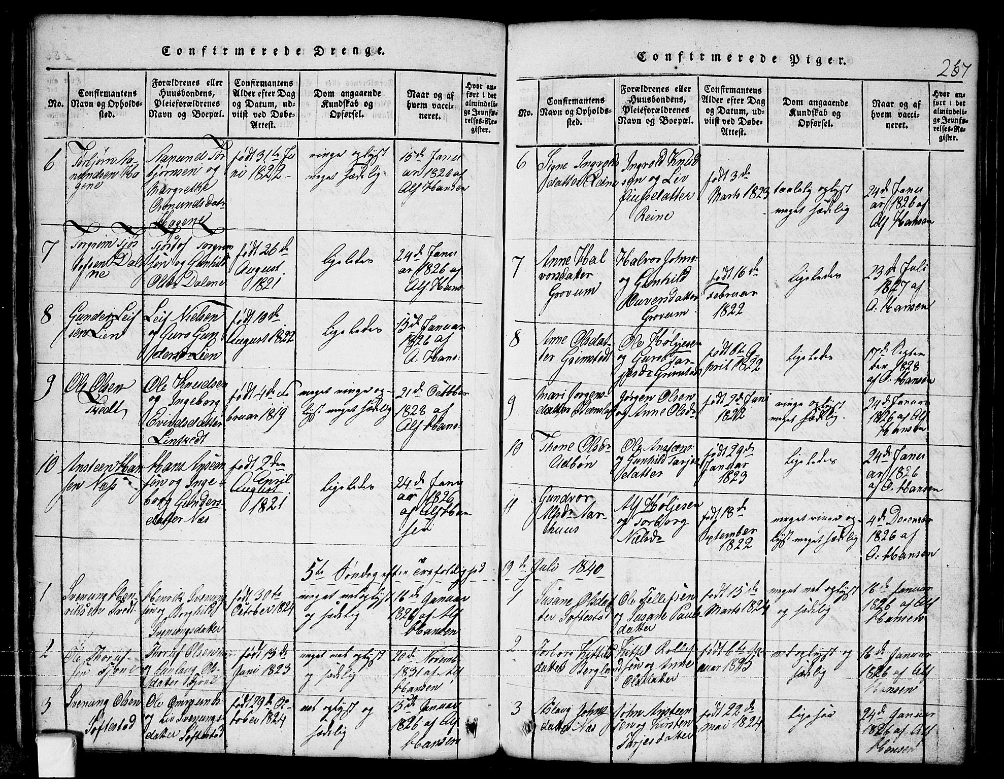 Nissedal kirkebøker, SAKO/A-288/G/Ga/L0001: Klokkerbok nr. I 1, 1814-1860, s. 267