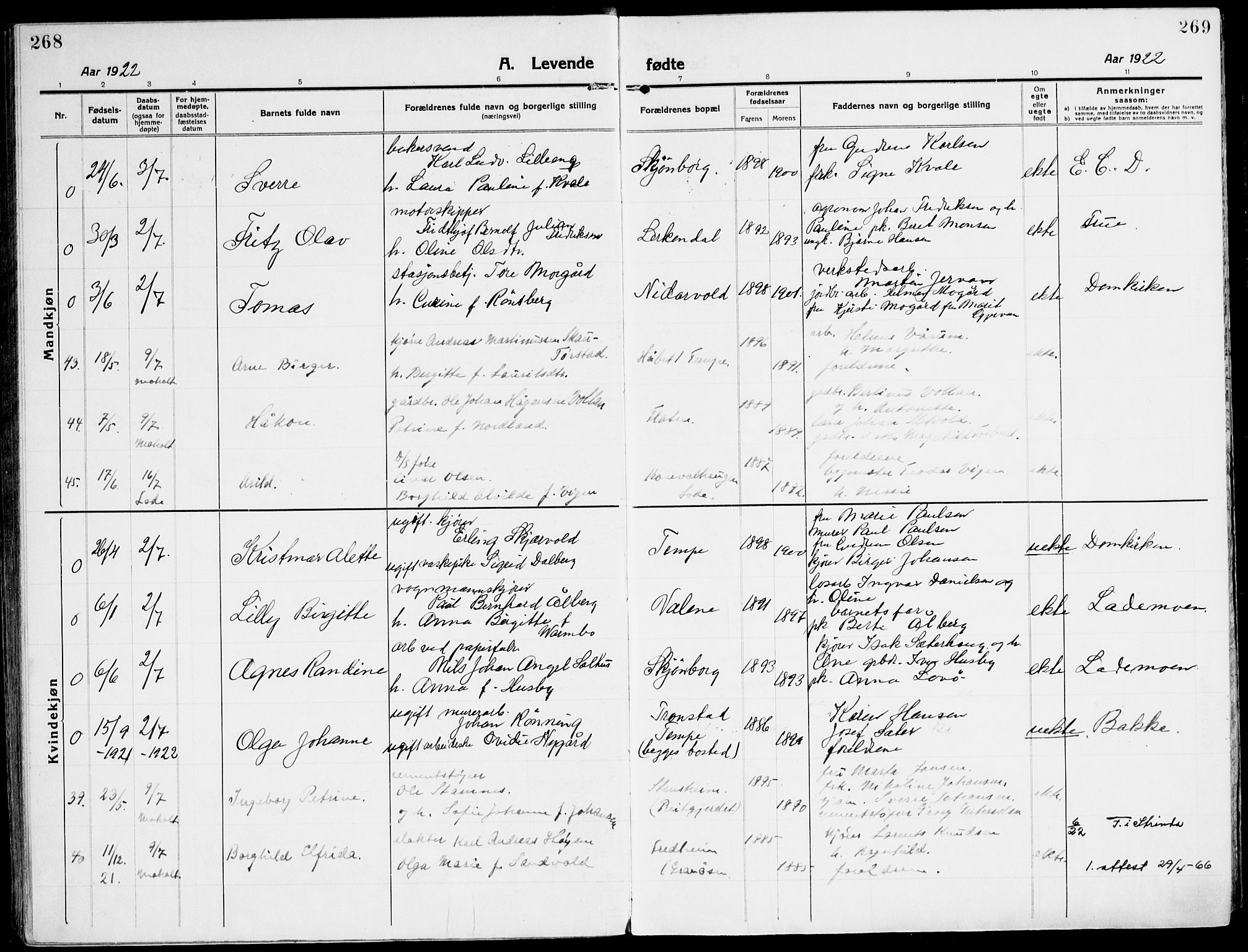 Ministerialprotokoller, klokkerbøker og fødselsregistre - Sør-Trøndelag, SAT/A-1456/607/L0321: Ministerialbok nr. 607A05, 1916-1935, s. 268-269