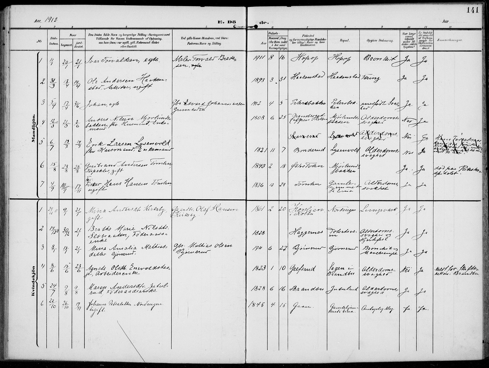 Kolbu prestekontor, SAH/PREST-110/H/Ha/Haa/L0001: Ministerialbok nr. 1, 1907-1923, s. 141