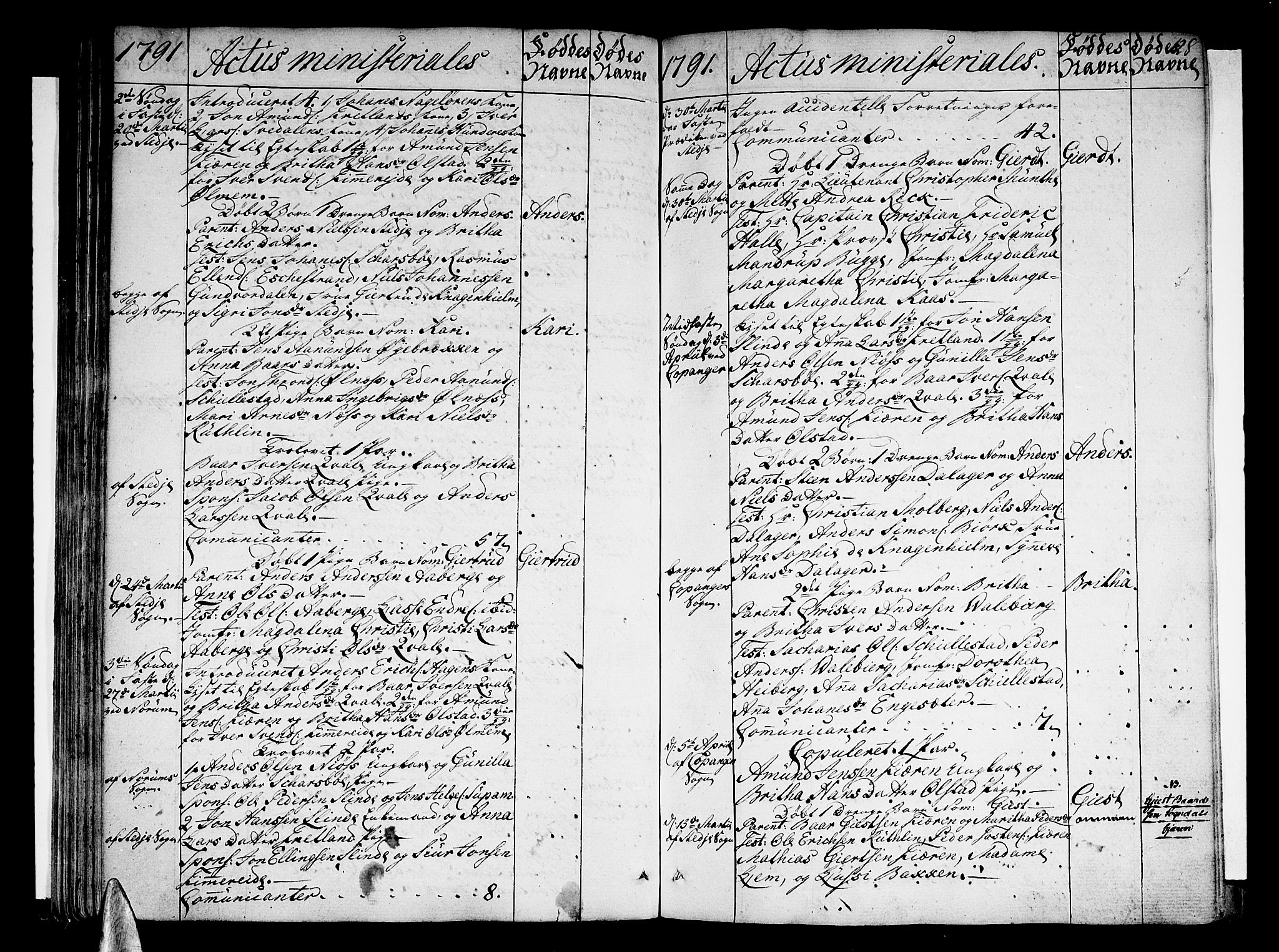 Sogndal sokneprestembete, SAB/A-81301/H/Haa/Haaa/L0007: Ministerialbok nr. A 7, 1782-1795, s. 128