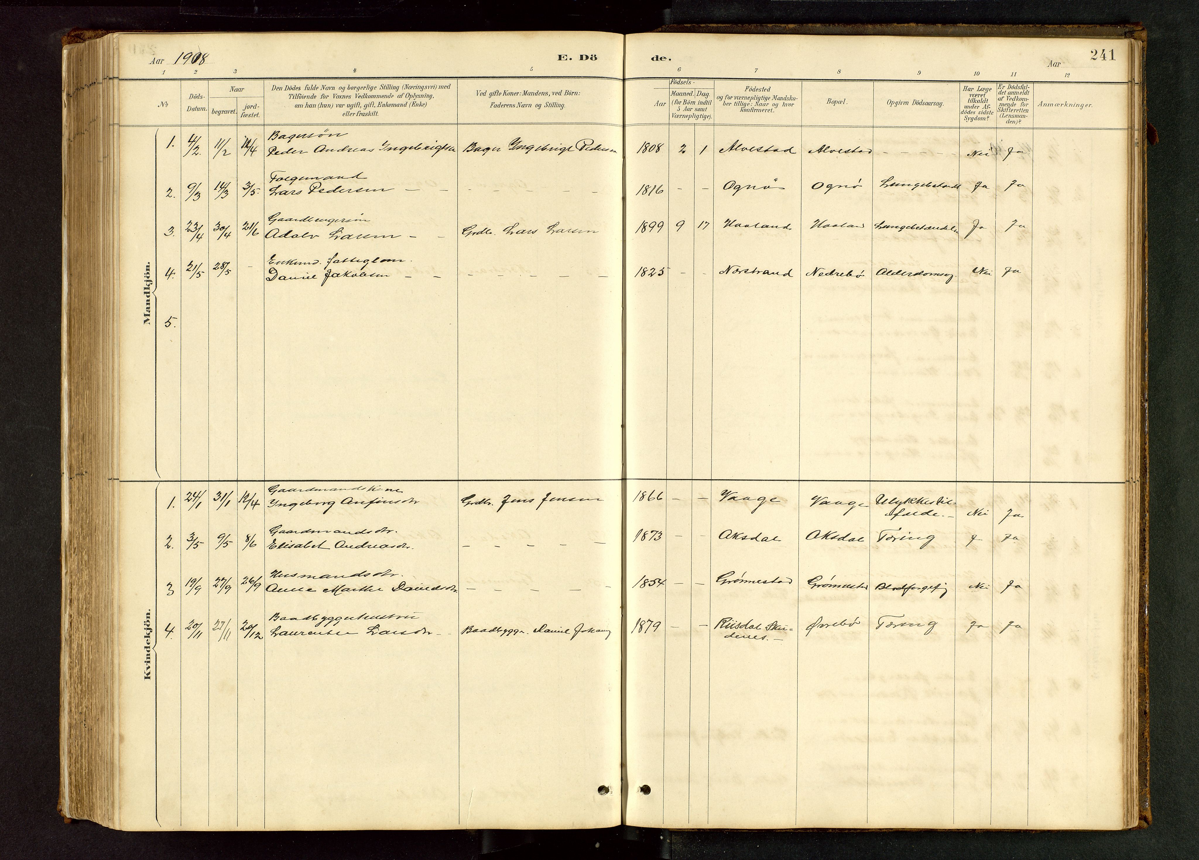 Tysvær sokneprestkontor, AV/SAST-A -101864/H/Ha/Hab/L0005: Klokkerbok nr. B 5, 1887-1947, s. 241