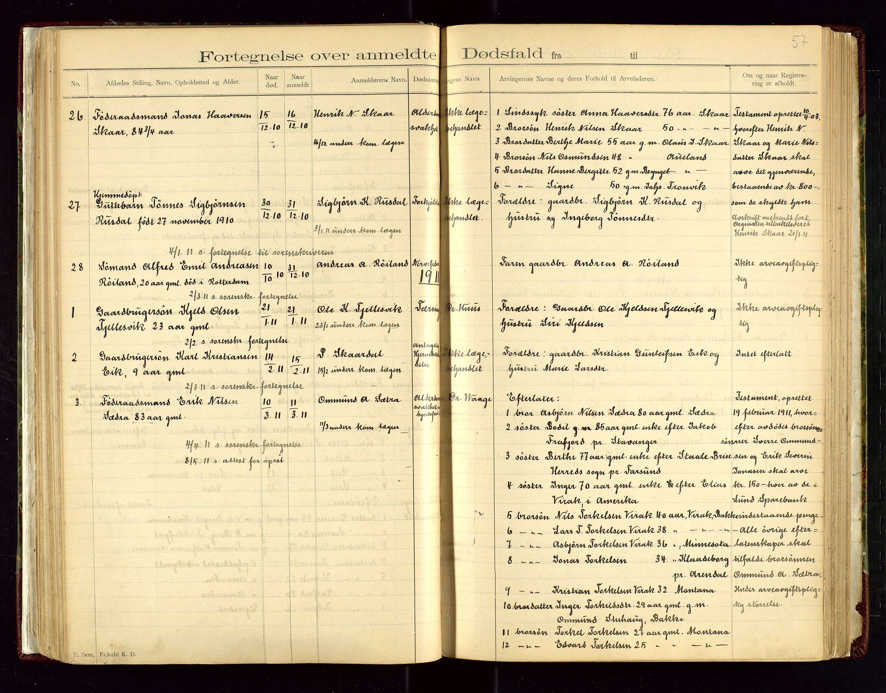 Lund lensmannskontor, AV/SAST-A-100303/Gga/L0001: Dødsfallprotokoll, 1882-1942, s. 57