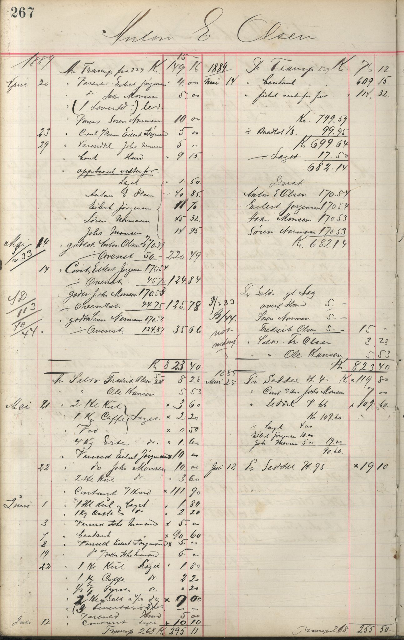 Brodtkorb handel A/S, VAMU/A-0001/F/Fa/L0001/0002: Kompanibøker. Innensogns / Compagnibog for Indensogns Fiskere No 11, 1887-1889, s. 267
