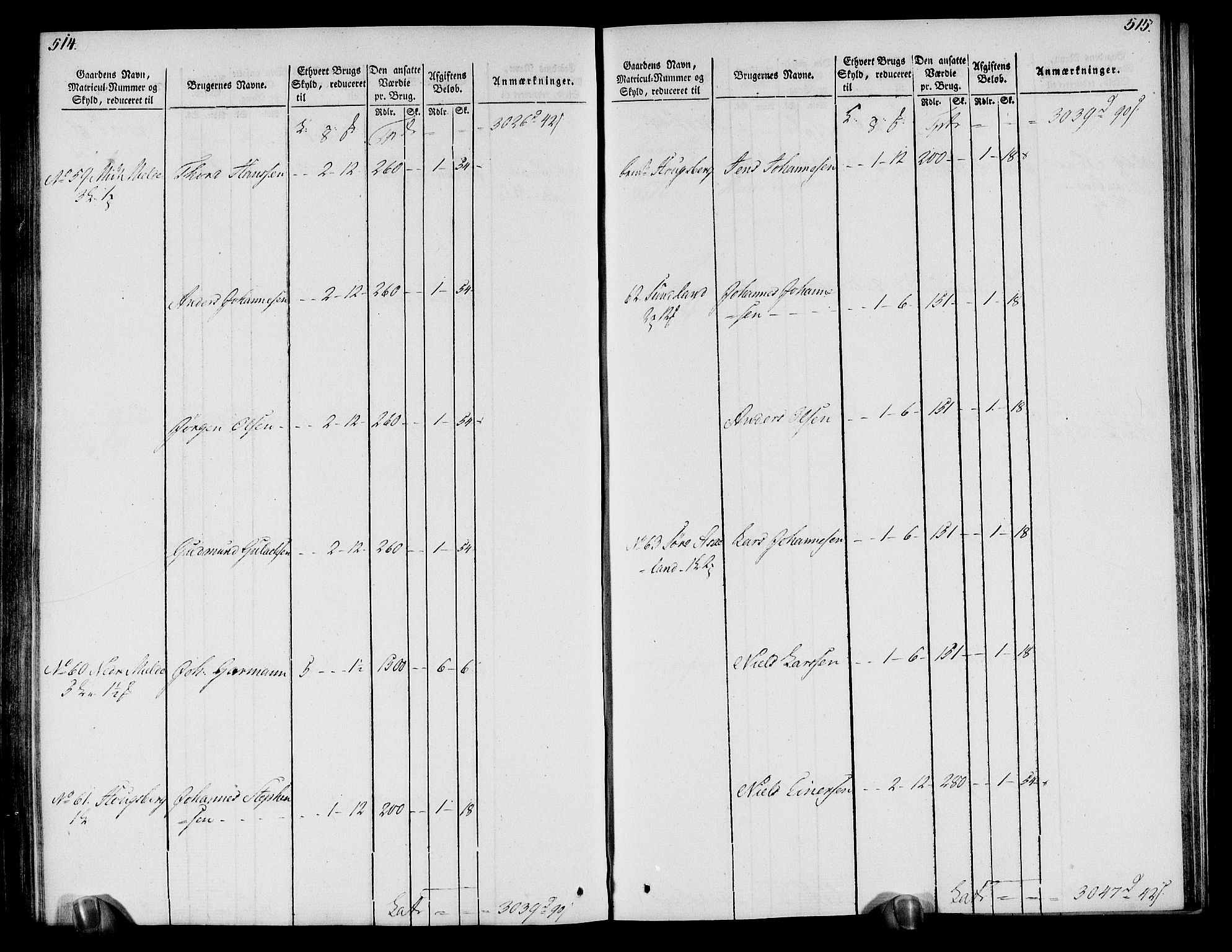 Rentekammeret inntil 1814, Realistisk ordnet avdeling, RA/EA-4070/N/Ne/Nea/L0113: Nordhordland og Voss fogderi. Oppebørselsregister, 1803-1804, s. 265