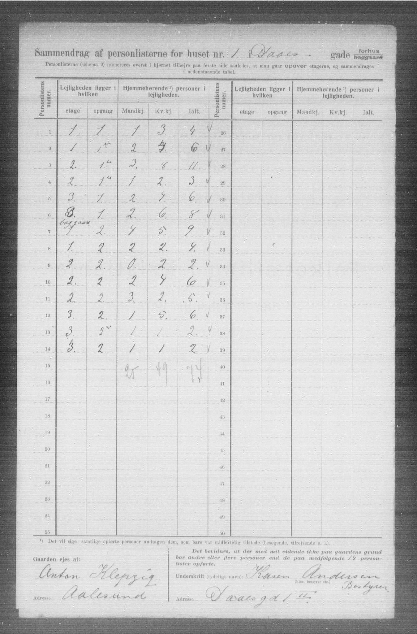 OBA, Kommunal folketelling 1.2.1907 for Kristiania kjøpstad, 1907, s. 9090