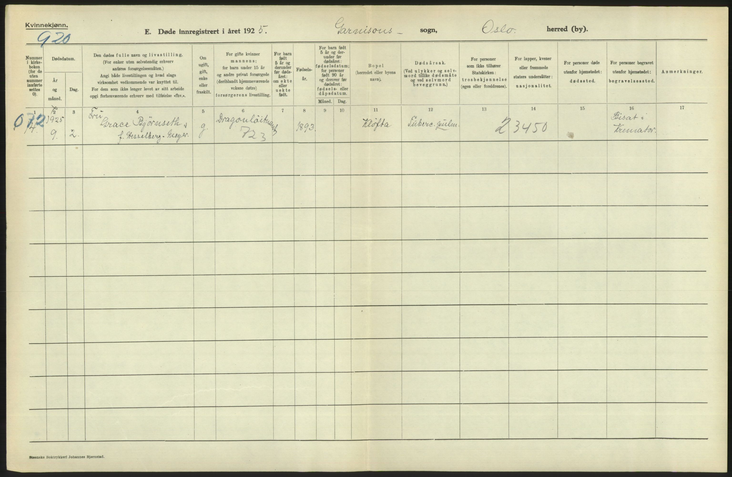 Statistisk sentralbyrå, Sosiodemografiske emner, Befolkning, AV/RA-S-2228/D/Df/Dfc/Dfce/L0010: Oslo: Døde kvinner, dødfødte, 1925, s. 554