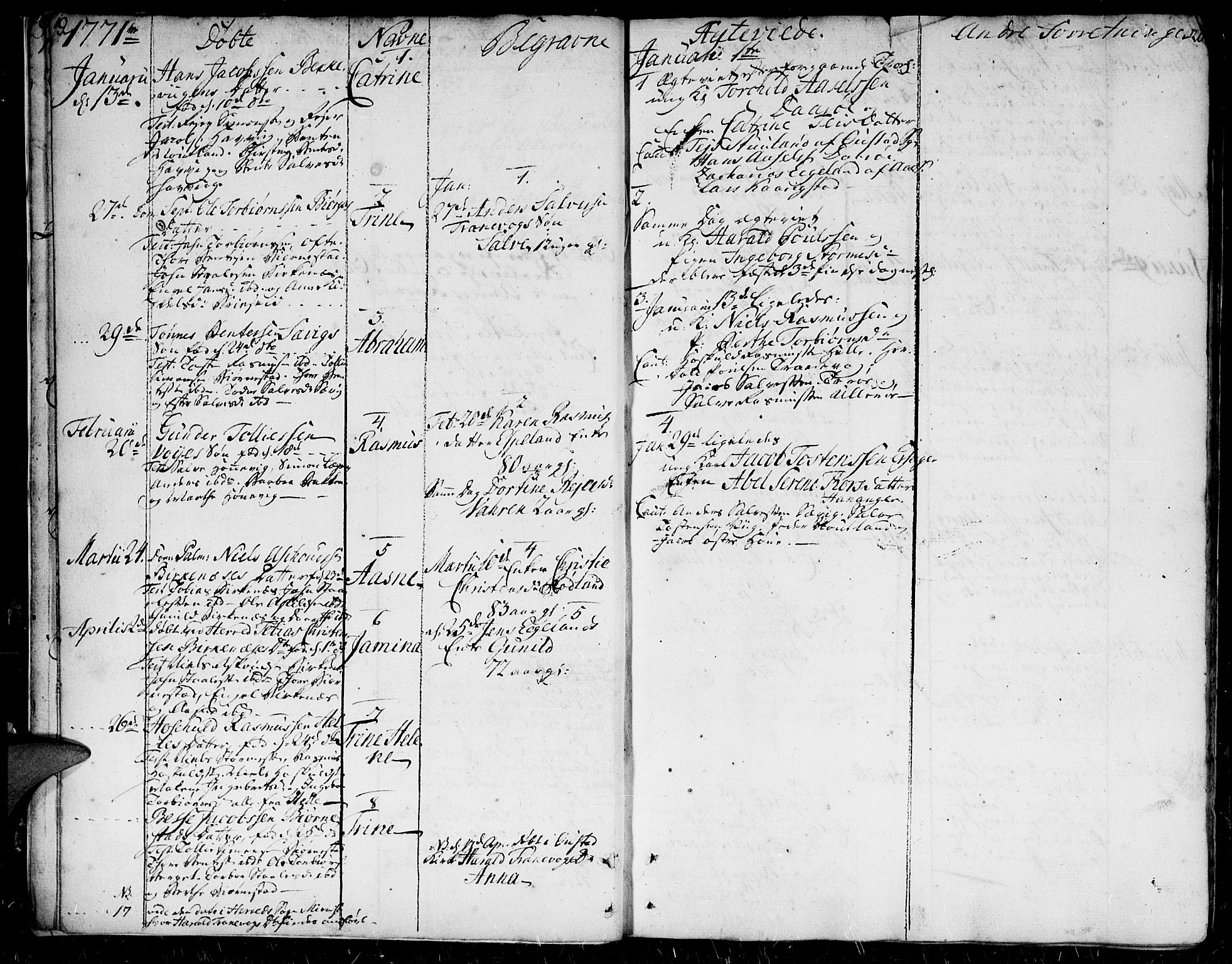 Herad sokneprestkontor, SAK/1111-0018/F/Fa/Faa/L0001: Ministerialbok nr. A 1 /2, 1768-1797, s. 19-20