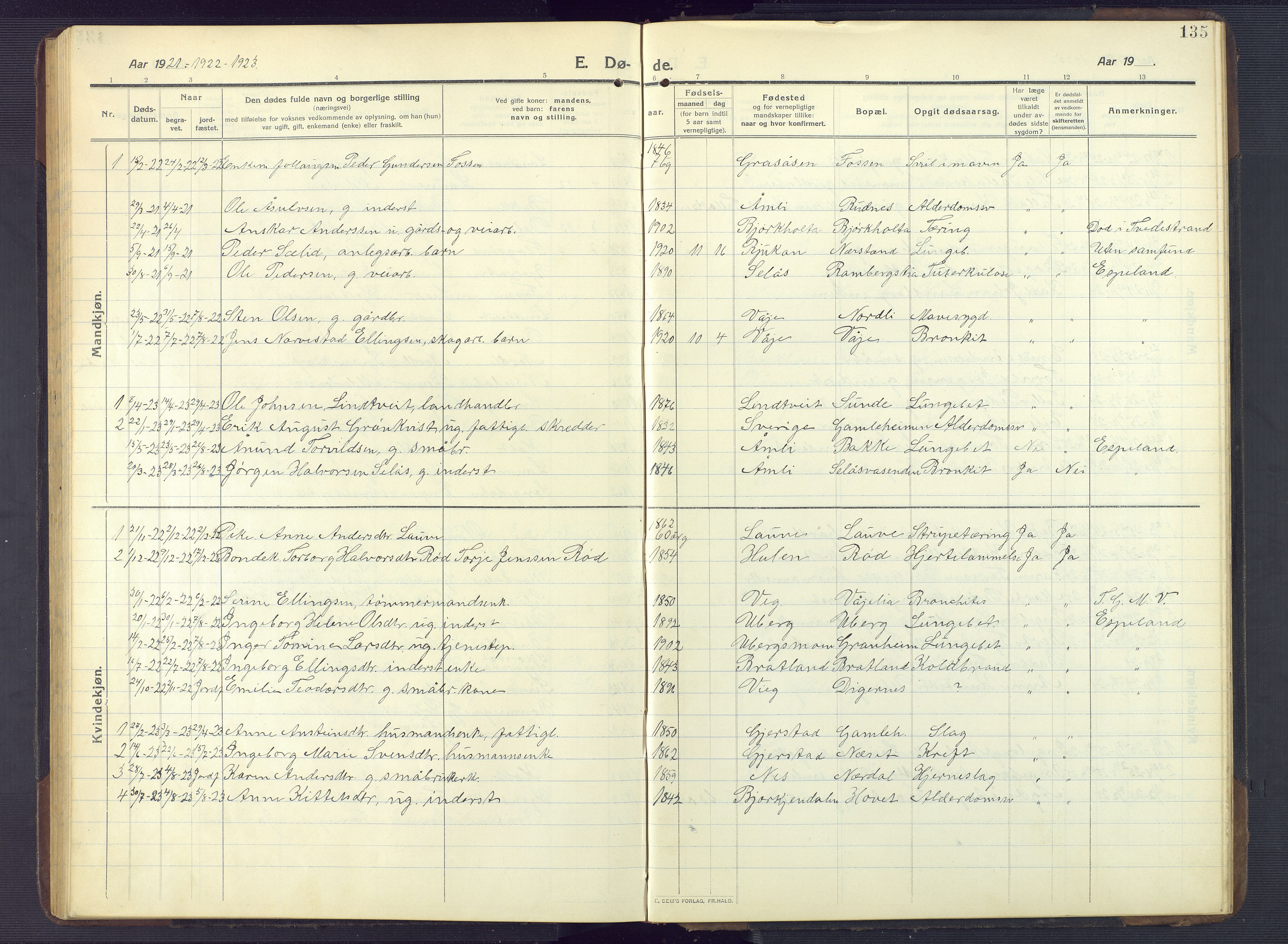 Gjerstad sokneprestkontor, AV/SAK-1111-0014/F/Fb/Fbb/L0005: Klokkerbok nr. B 5, 1911-1949, s. 135