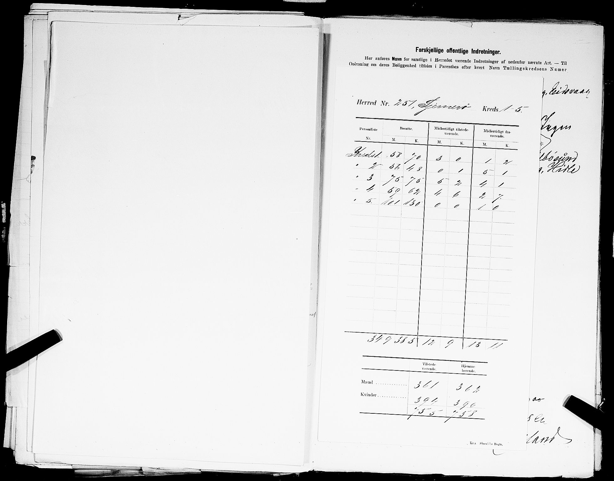 SAST, Folketelling 1900 for 1140 Sjernarøy herred, 1900, s. 5