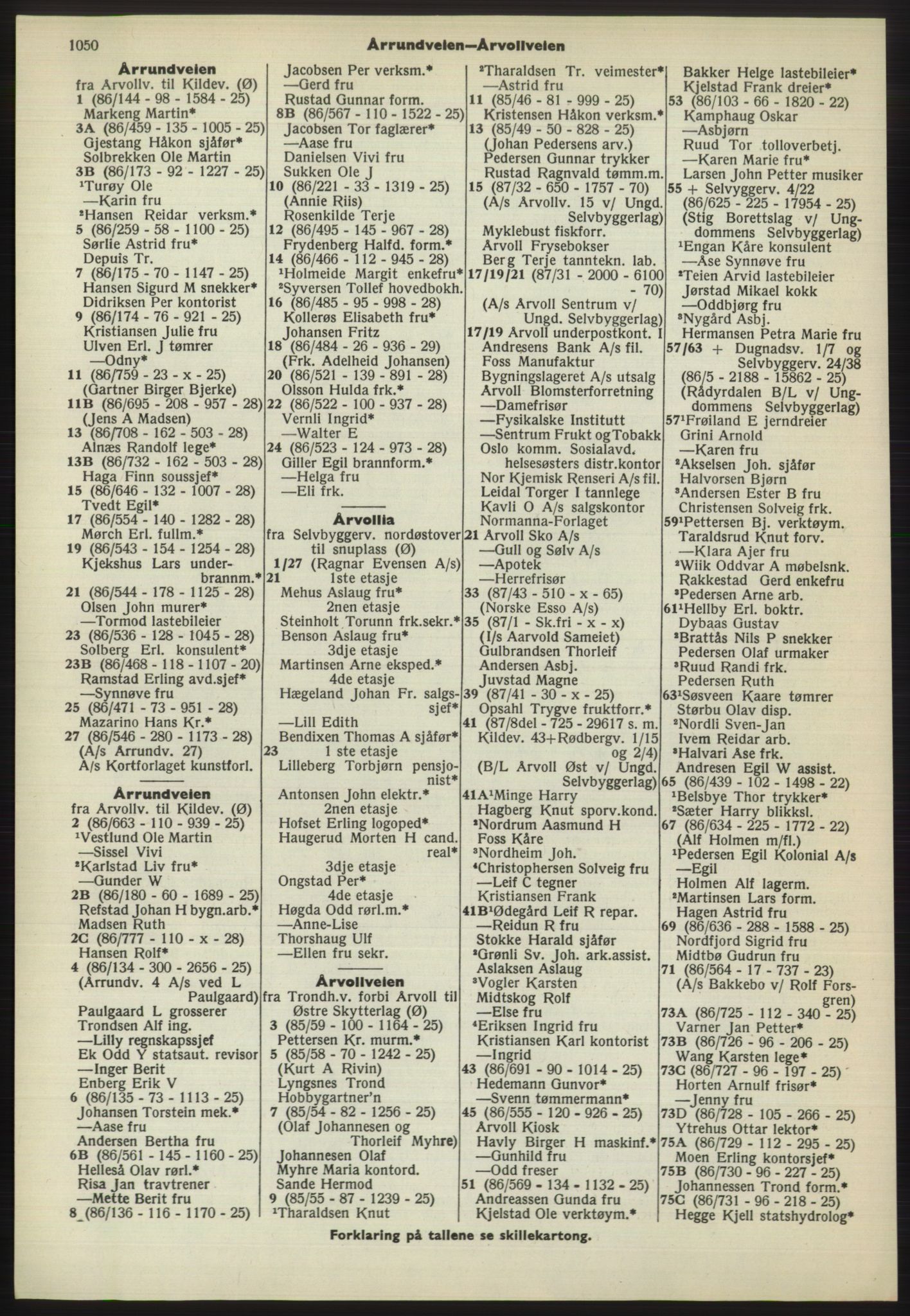 Kristiania/Oslo adressebok, PUBL/-, 1970-1971, s. 1050