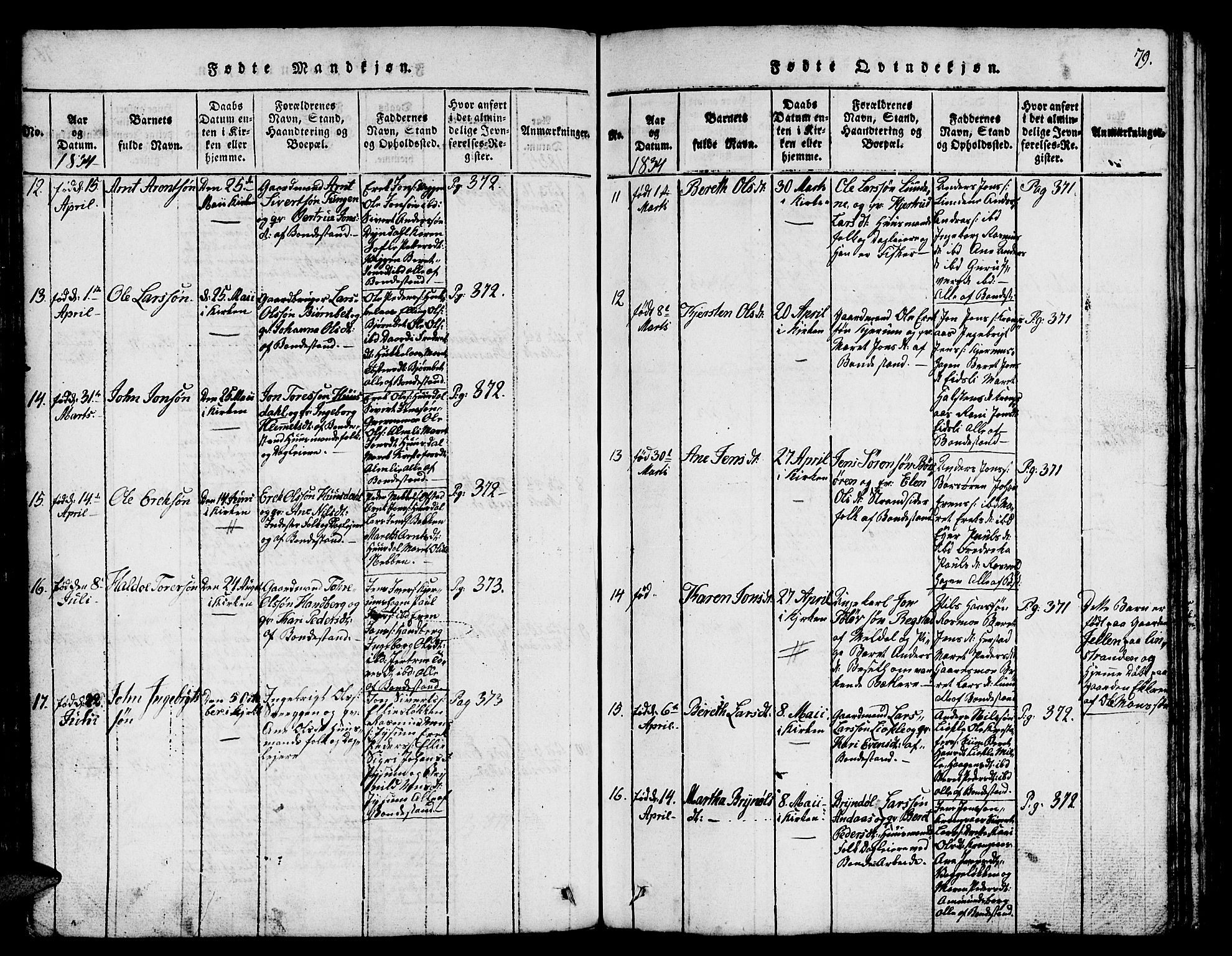 Ministerialprotokoller, klokkerbøker og fødselsregistre - Sør-Trøndelag, AV/SAT-A-1456/665/L0776: Klokkerbok nr. 665C01, 1817-1837, s. 79