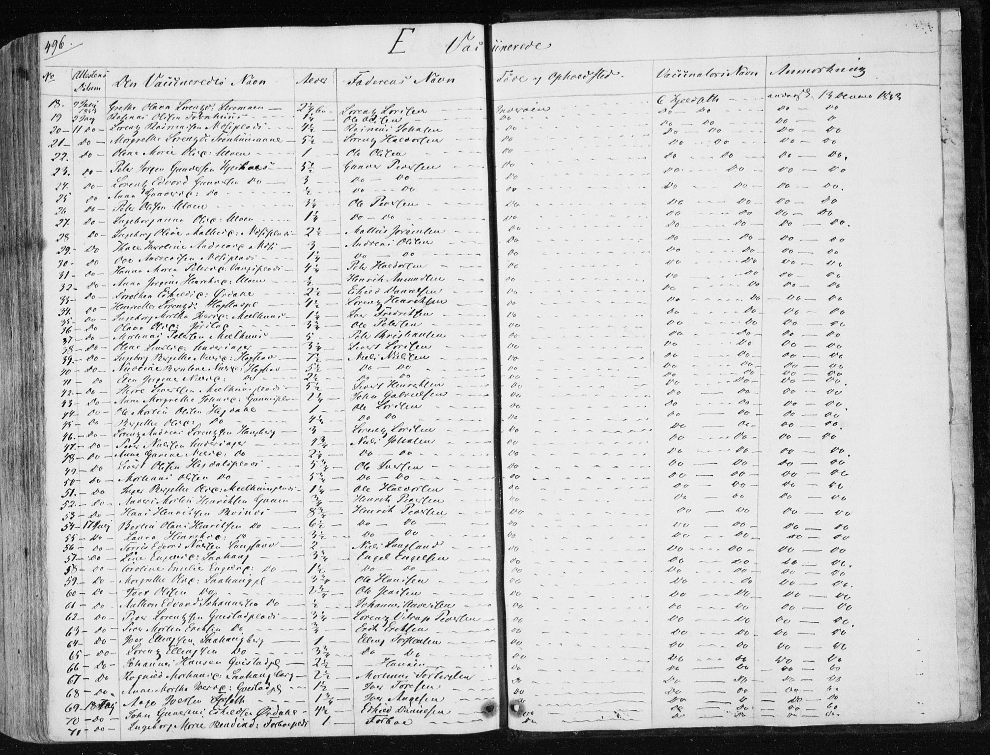 Ministerialprotokoller, klokkerbøker og fødselsregistre - Nord-Trøndelag, SAT/A-1458/730/L0280: Ministerialbok nr. 730A07 /1, 1840-1854, s. 496