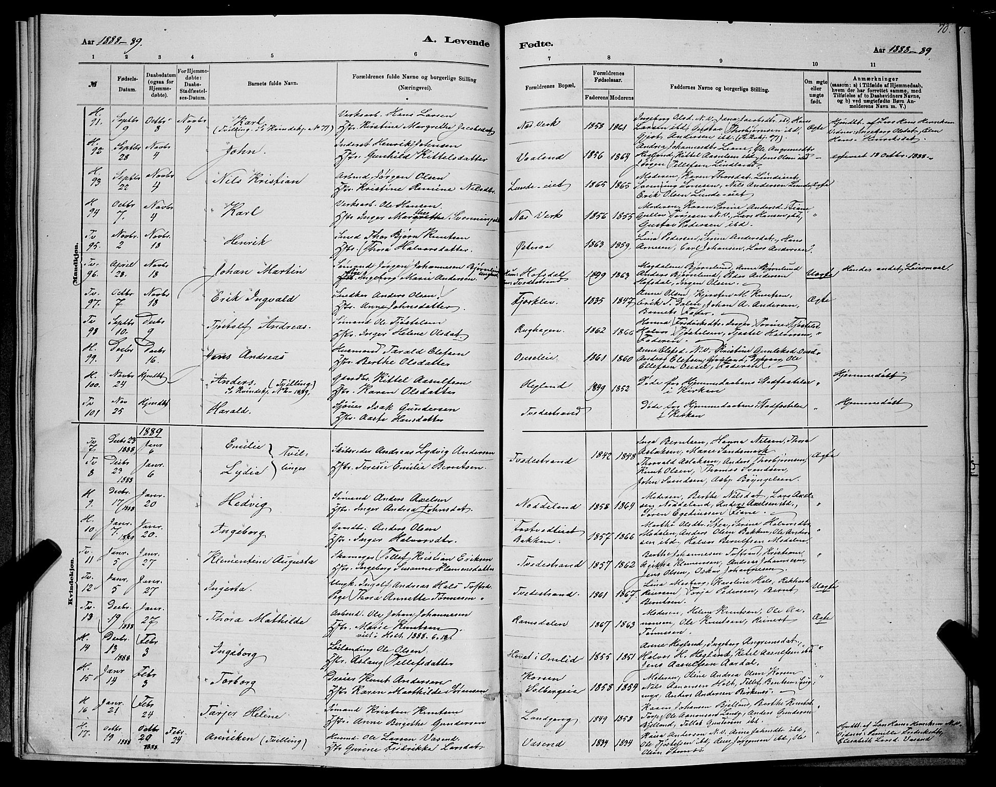 Holt sokneprestkontor, AV/SAK-1111-0021/F/Fb/L0010: Klokkerbok nr. B 10, 1883-1896, s. 70
