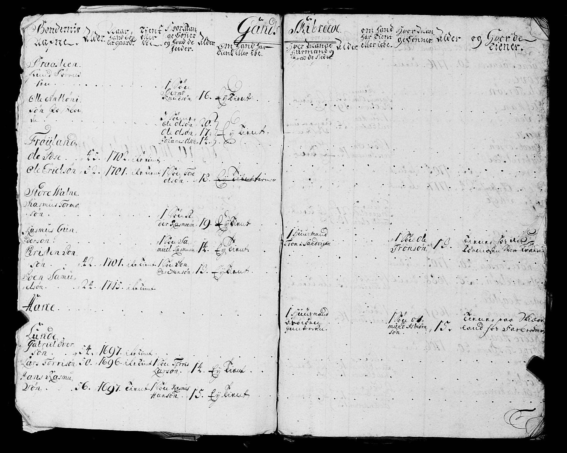 Fylkesmannen i Rogaland, AV/SAST-A-101928/99/3/325/325CA, 1655-1832, s. 2126