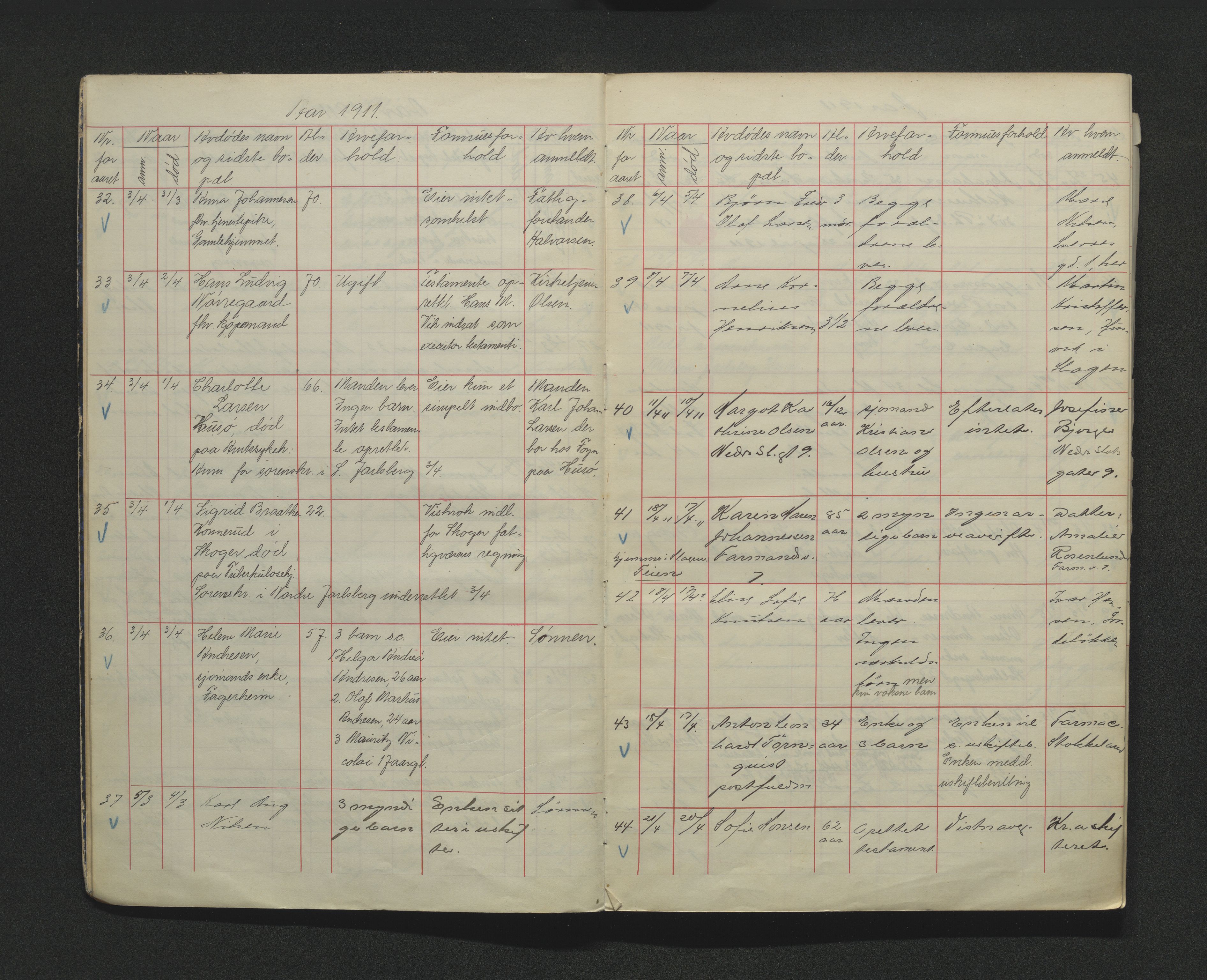 Tønsberg byfogd, AV/SAKO-A-224/H/Ha/L0001/0002: Dødsmeldingsprotokoll 1-5 / Dødsmeldingsprotokoll 2, 1910-1915