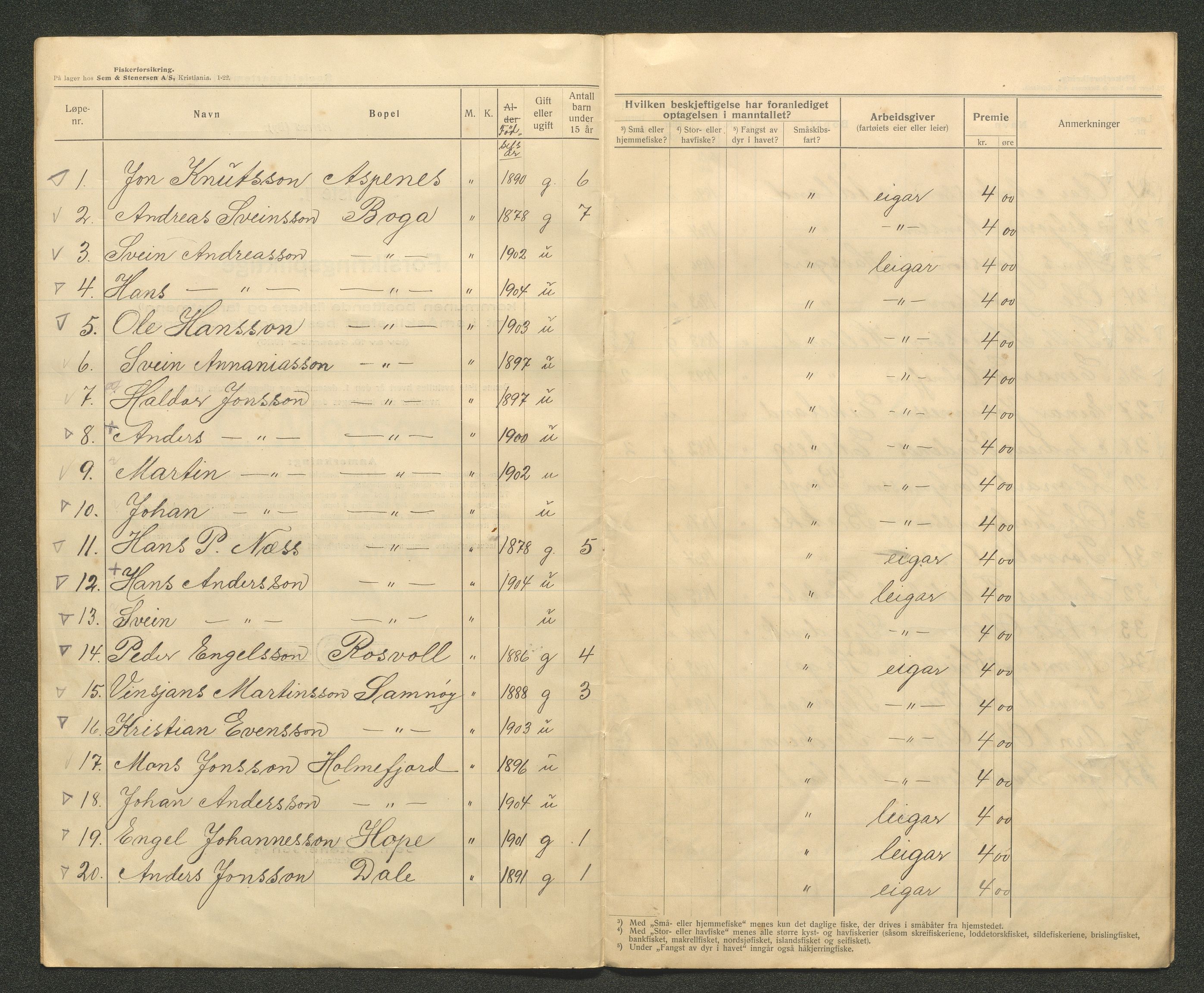 Fusa kommune. Fiskarmanntalsnemnda, IKAH/1241-352/F/Fa/L0003: Mandtalslister, 1923