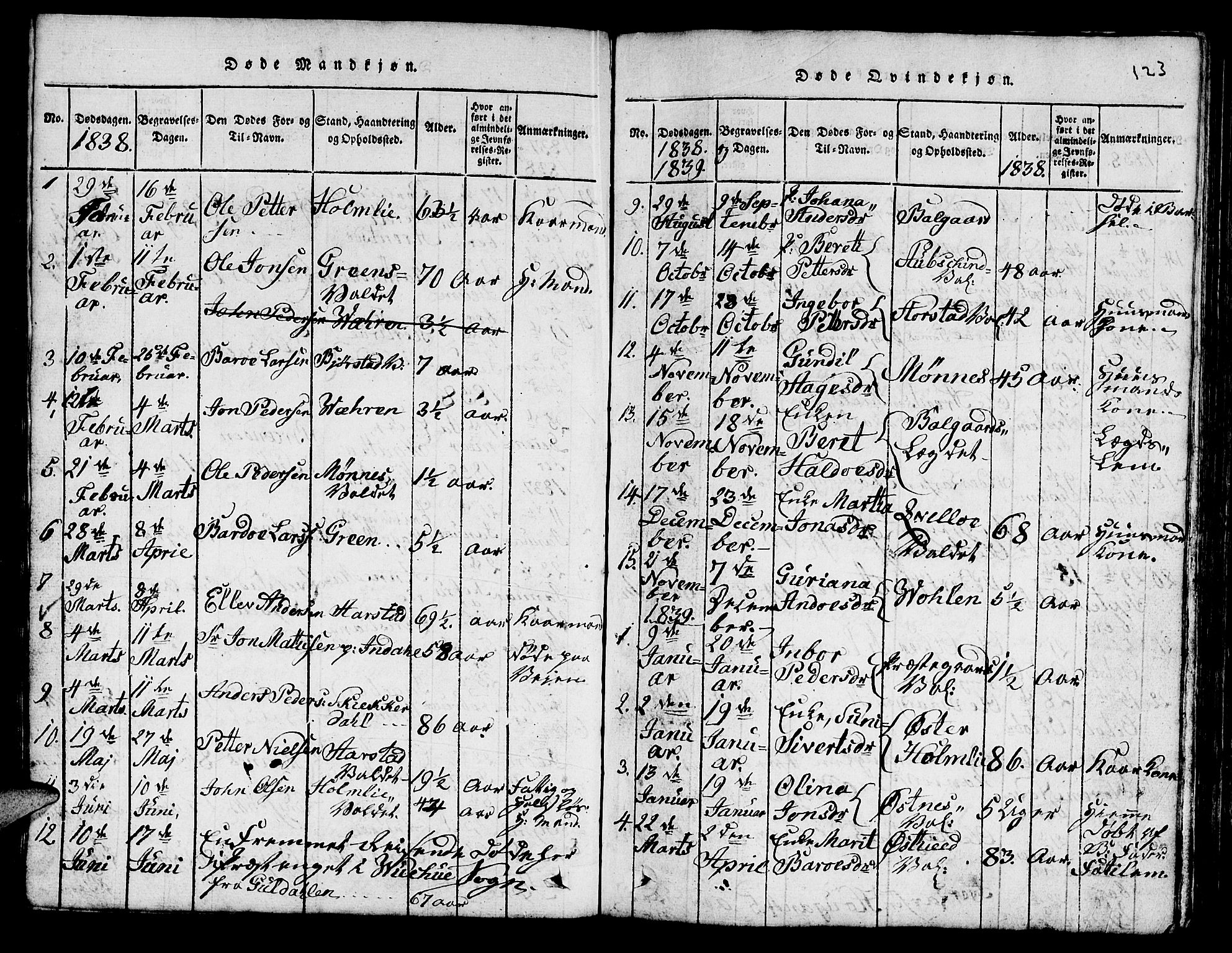 Ministerialprotokoller, klokkerbøker og fødselsregistre - Nord-Trøndelag, AV/SAT-A-1458/724/L0265: Klokkerbok nr. 724C01, 1816-1845, s. 123