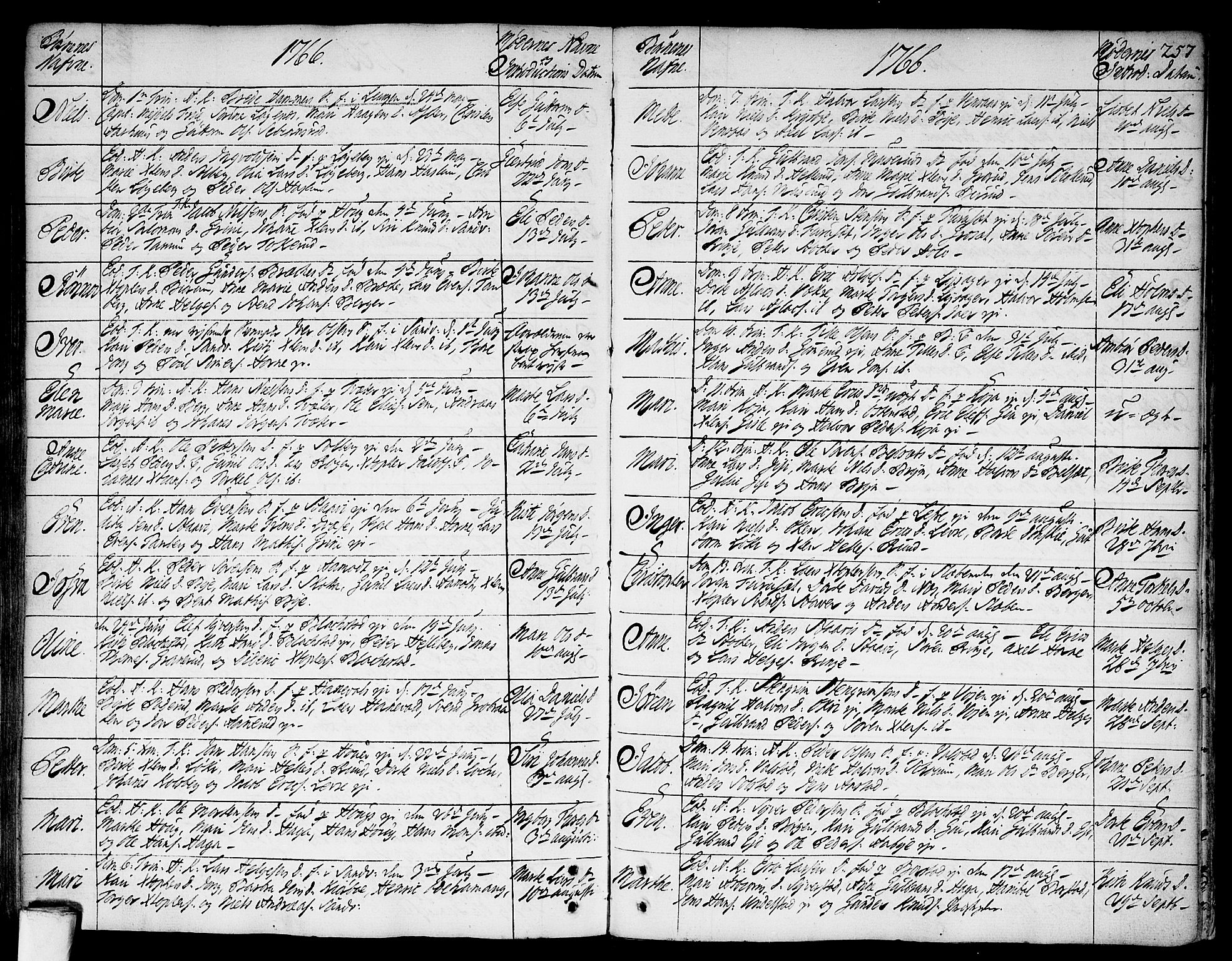Asker prestekontor Kirkebøker, AV/SAO-A-10256a/F/Fa/L0002: Ministerialbok nr. I 2, 1733-1766, s. 257