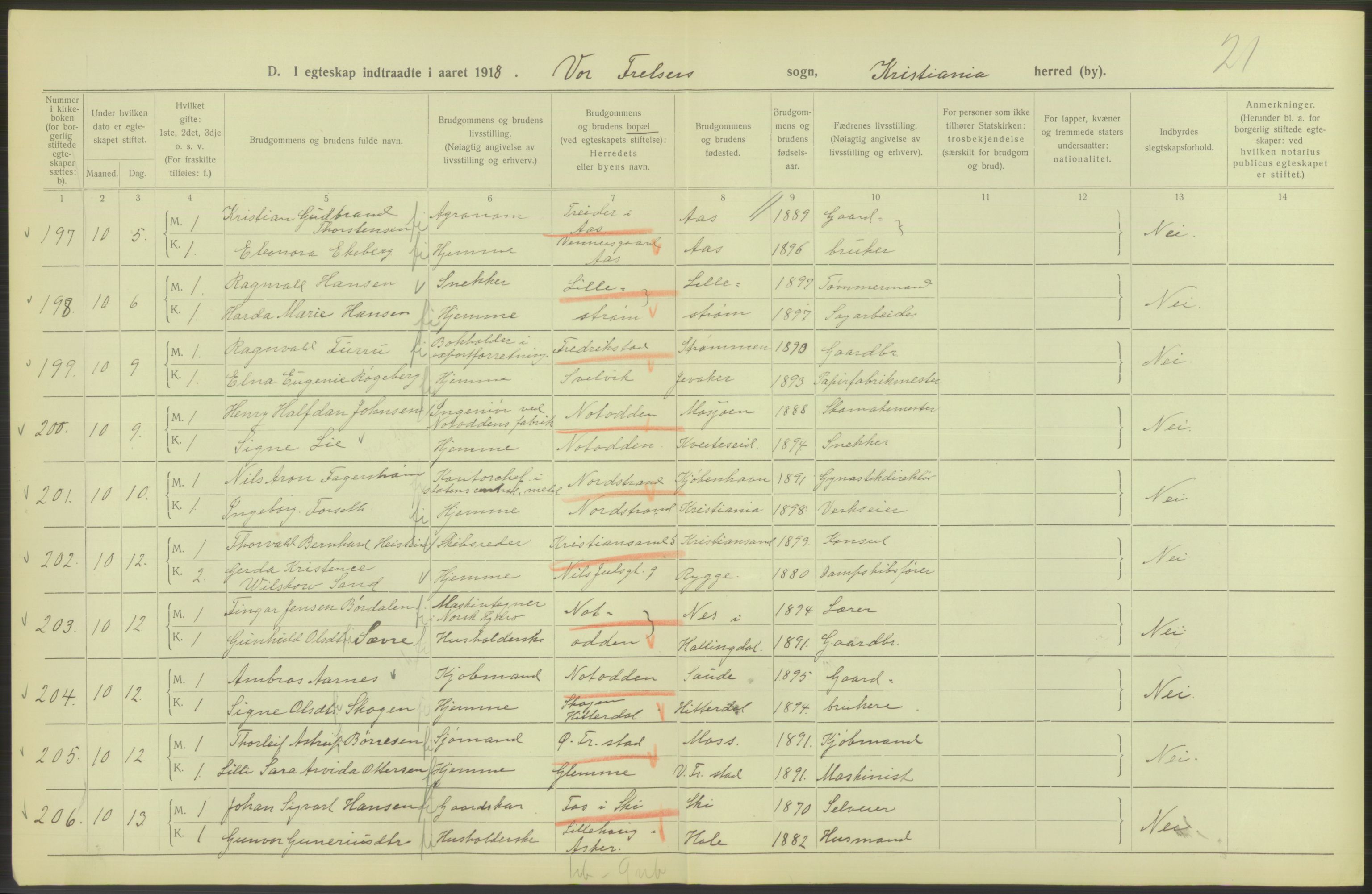 Statistisk sentralbyrå, Sosiodemografiske emner, Befolkning, AV/RA-S-2228/D/Df/Dfb/Dfbh/L0009: Kristiania: Gifte, 1918, s. 98