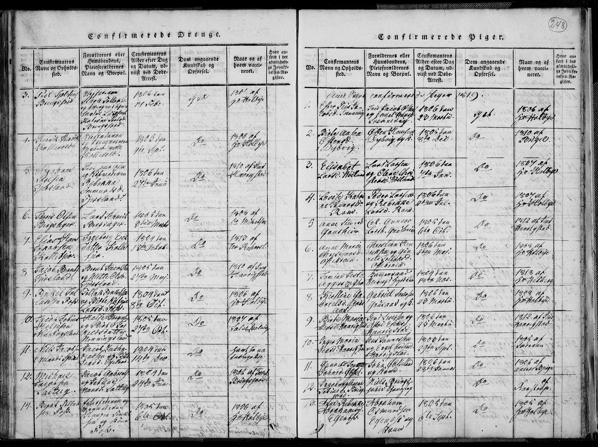 Lyngdal sokneprestkontor, AV/SAK-1111-0029/F/Fa/Fac/L0006: Ministerialbok nr. A 6, 1815-1825, s. 248