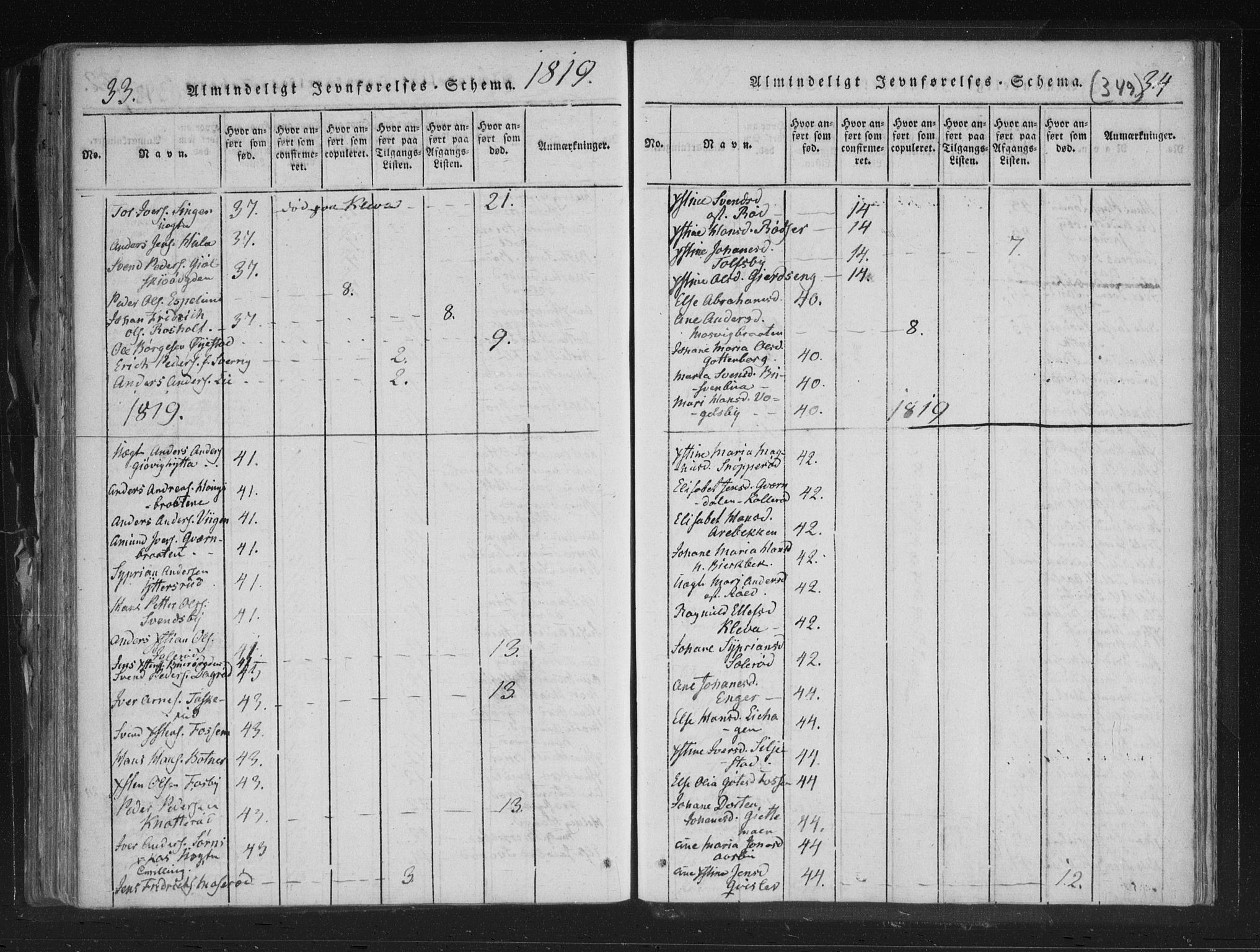 Aremark prestekontor Kirkebøker, SAO/A-10899/F/Fc/L0001: Ministerialbok nr. III 1, 1814-1834, s. 33-34