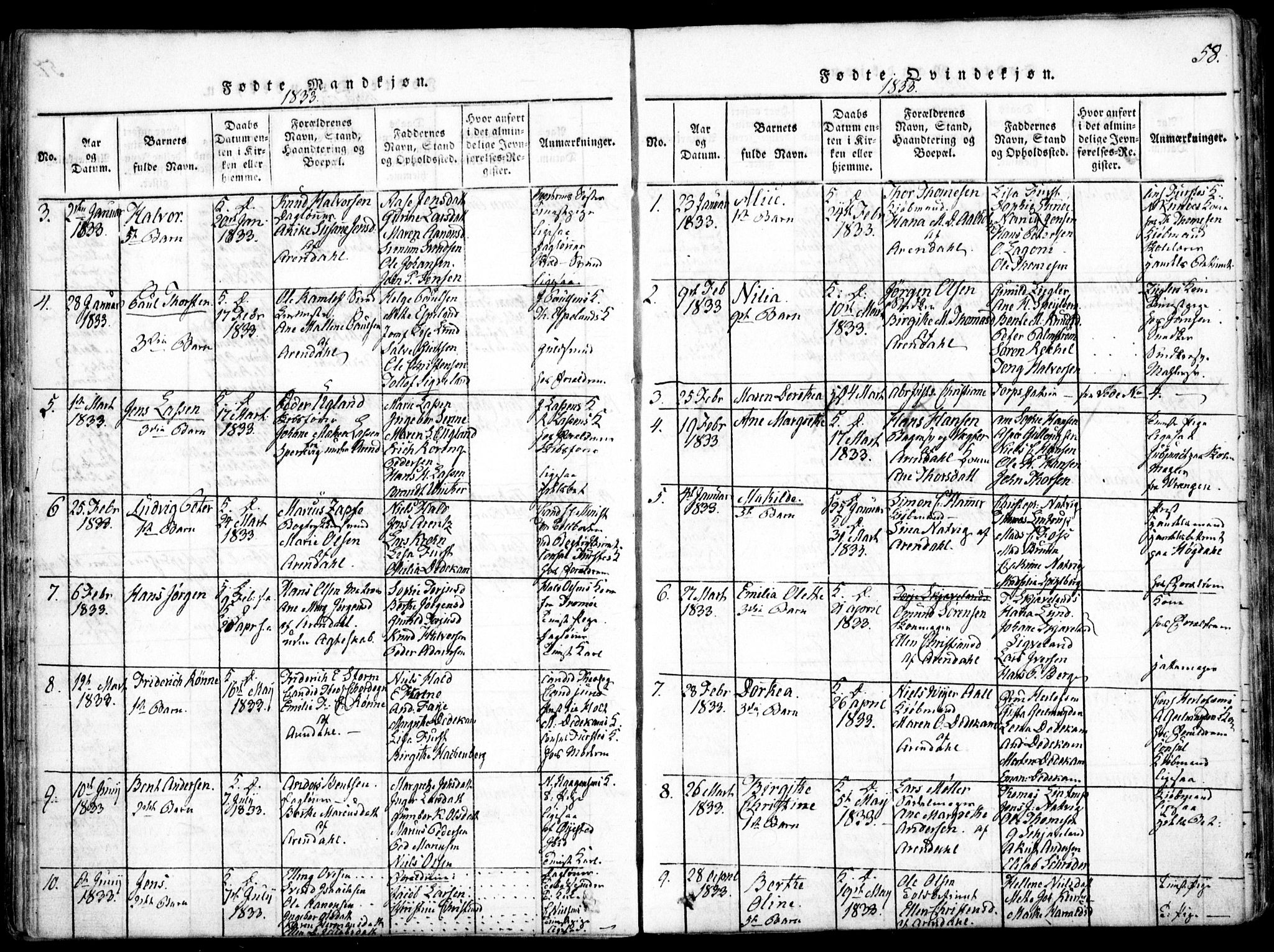 Arendal sokneprestkontor, Trefoldighet, AV/SAK-1111-0040/F/Fa/L0004: Ministerialbok nr. A 4, 1816-1839, s. 58