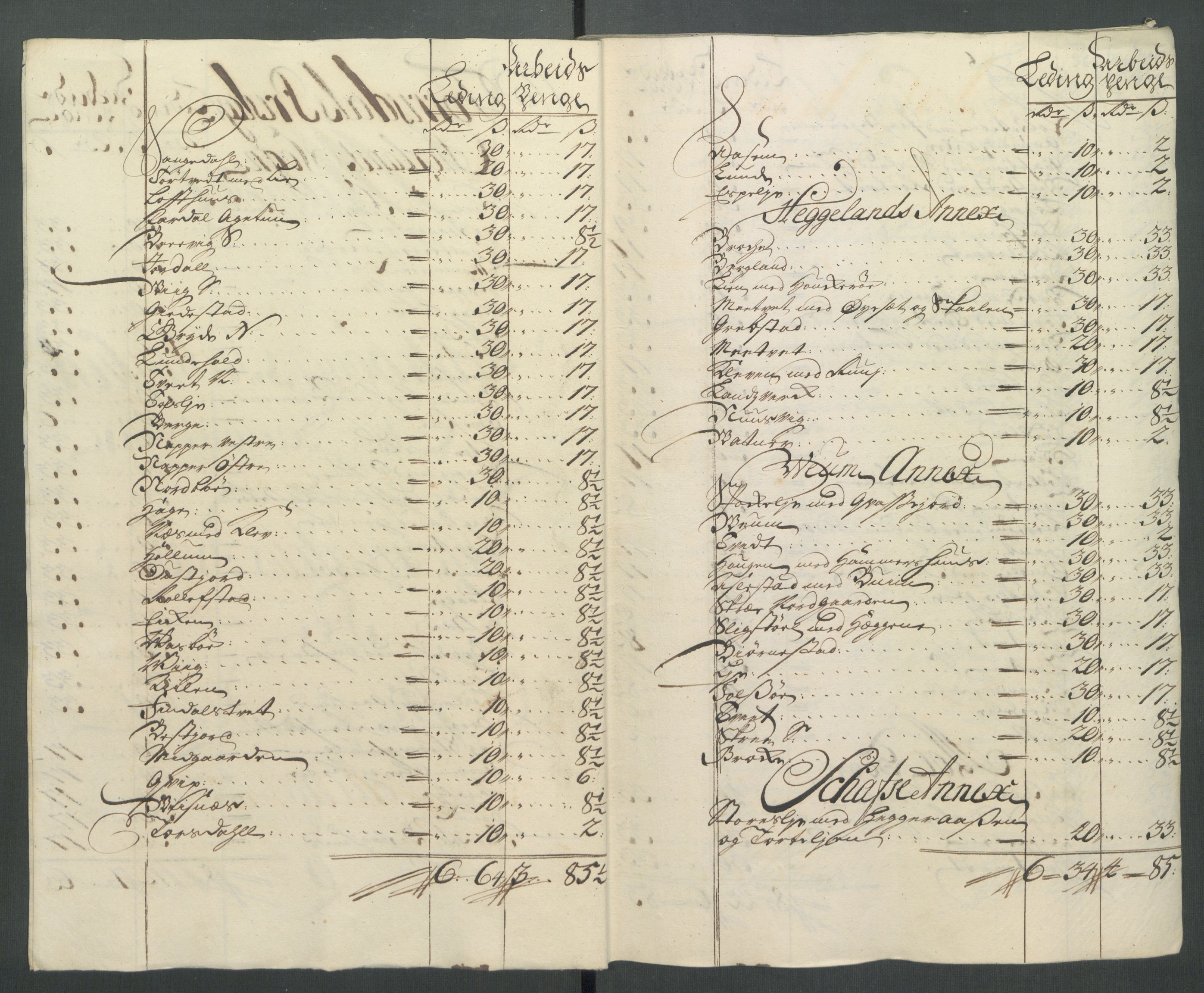 Rentekammeret inntil 1814, Reviderte regnskaper, Fogderegnskap, AV/RA-EA-4092/R36/L2126: Fogderegnskap Øvre og Nedre Telemark og Bamble, 1714, s. 130