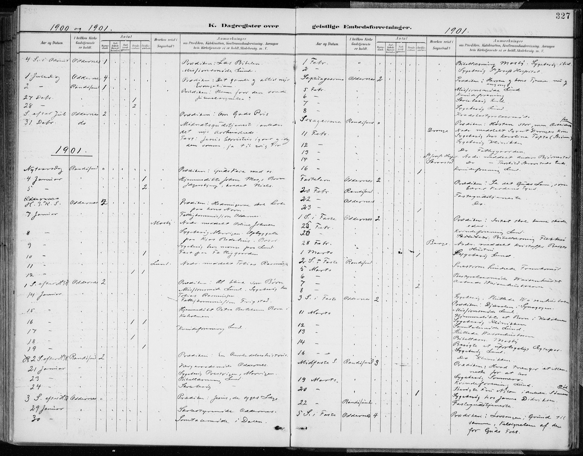 Oddernes sokneprestkontor, SAK/1111-0033/F/Fa/Faa/L0010: Ministerialbok nr. A 10, 1897-1911, s. 327