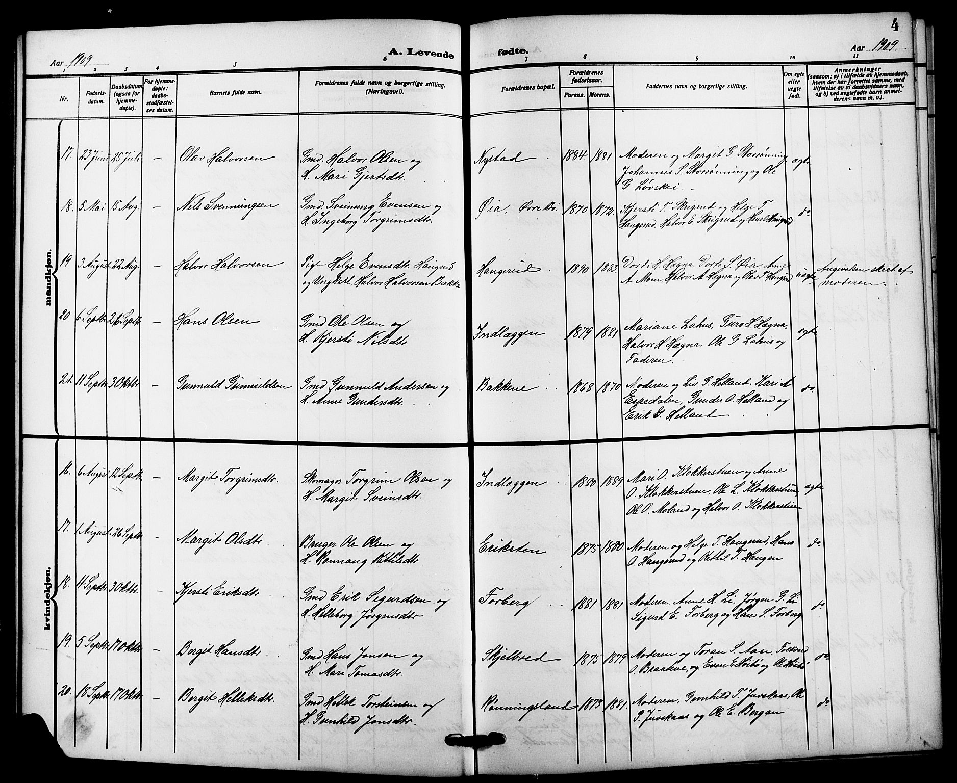 Bø kirkebøker, AV/SAKO-A-257/G/Ga/L0007: Klokkerbok nr. 7, 1909-1924, s. 4