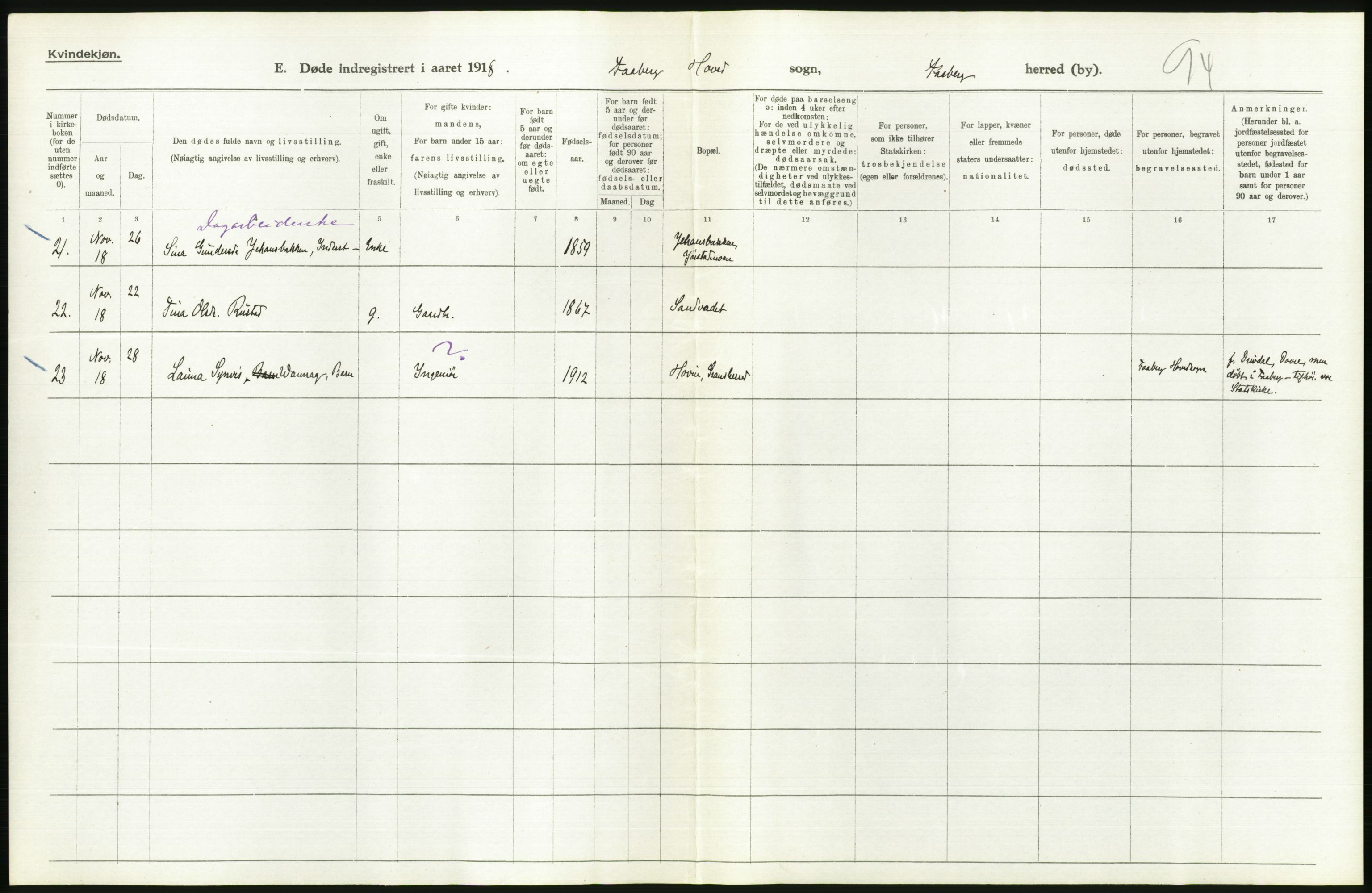 Statistisk sentralbyrå, Sosiodemografiske emner, Befolkning, AV/RA-S-2228/D/Df/Dfb/Dfbh/L0017: Oppland fylke: Døde. Bygder og byer., 1918, s. 190