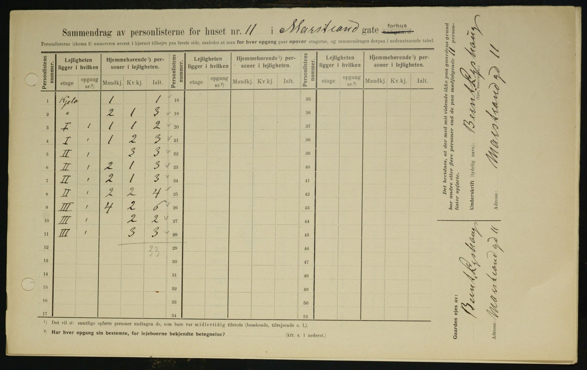 OBA, Kommunal folketelling 1.2.1909 for Kristiania kjøpstad, 1909, s. 58710