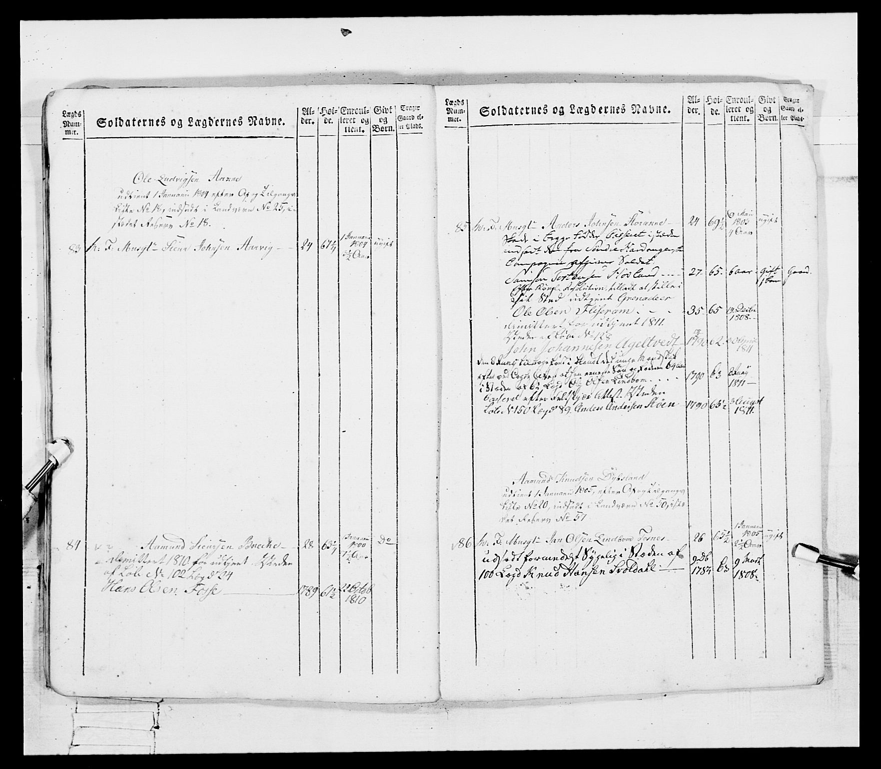 Generalitets- og kommissariatskollegiet, Det kongelige norske kommissariatskollegium, RA/EA-5420/E/Eh/L0097: Bergenhusiske nasjonale infanteriregiment, 1803-1807, s. 303