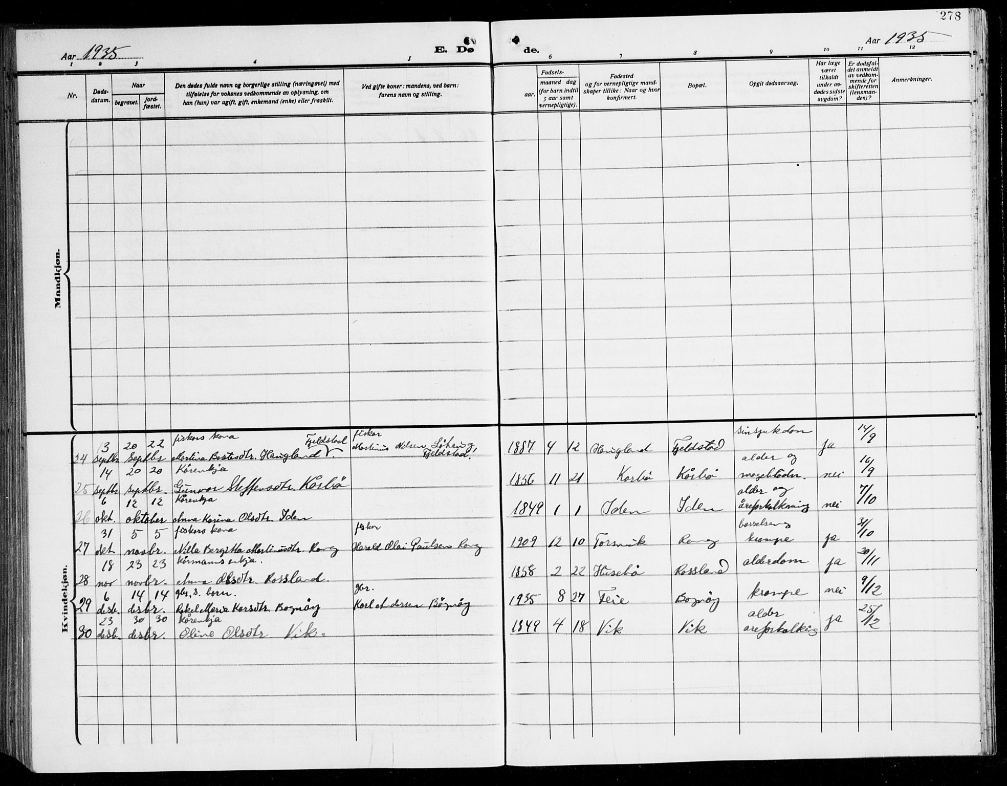 Herdla Sokneprestembete, AV/SAB-A-75701/H/Hab: Klokkerbok nr. C 3, 1926-1940, s. 278