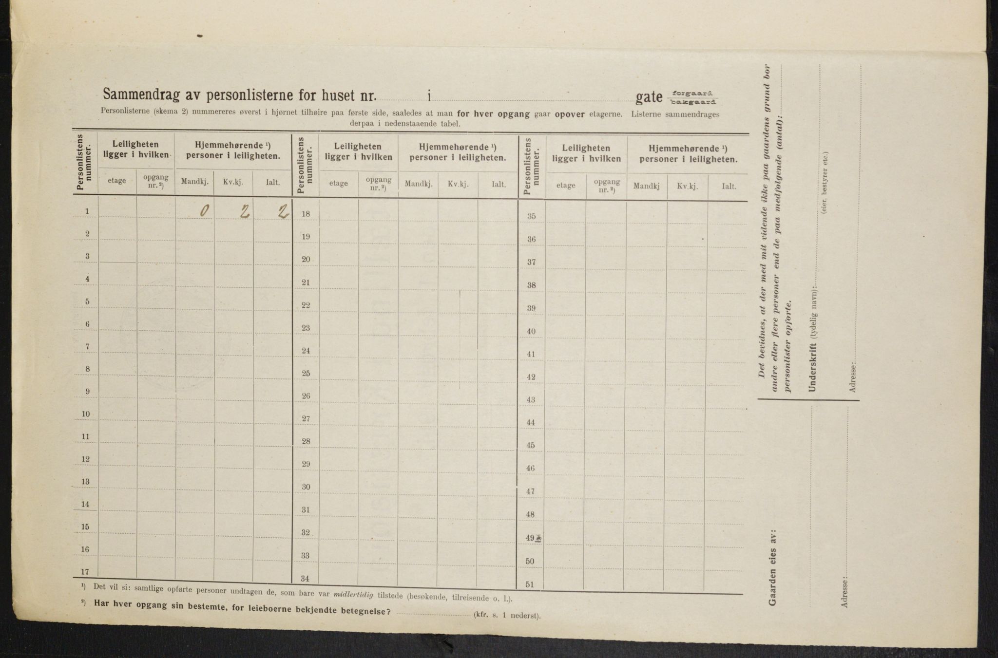 OBA, Kommunal folketelling 1.2.1914 for Kristiania, 1914, s. 110427