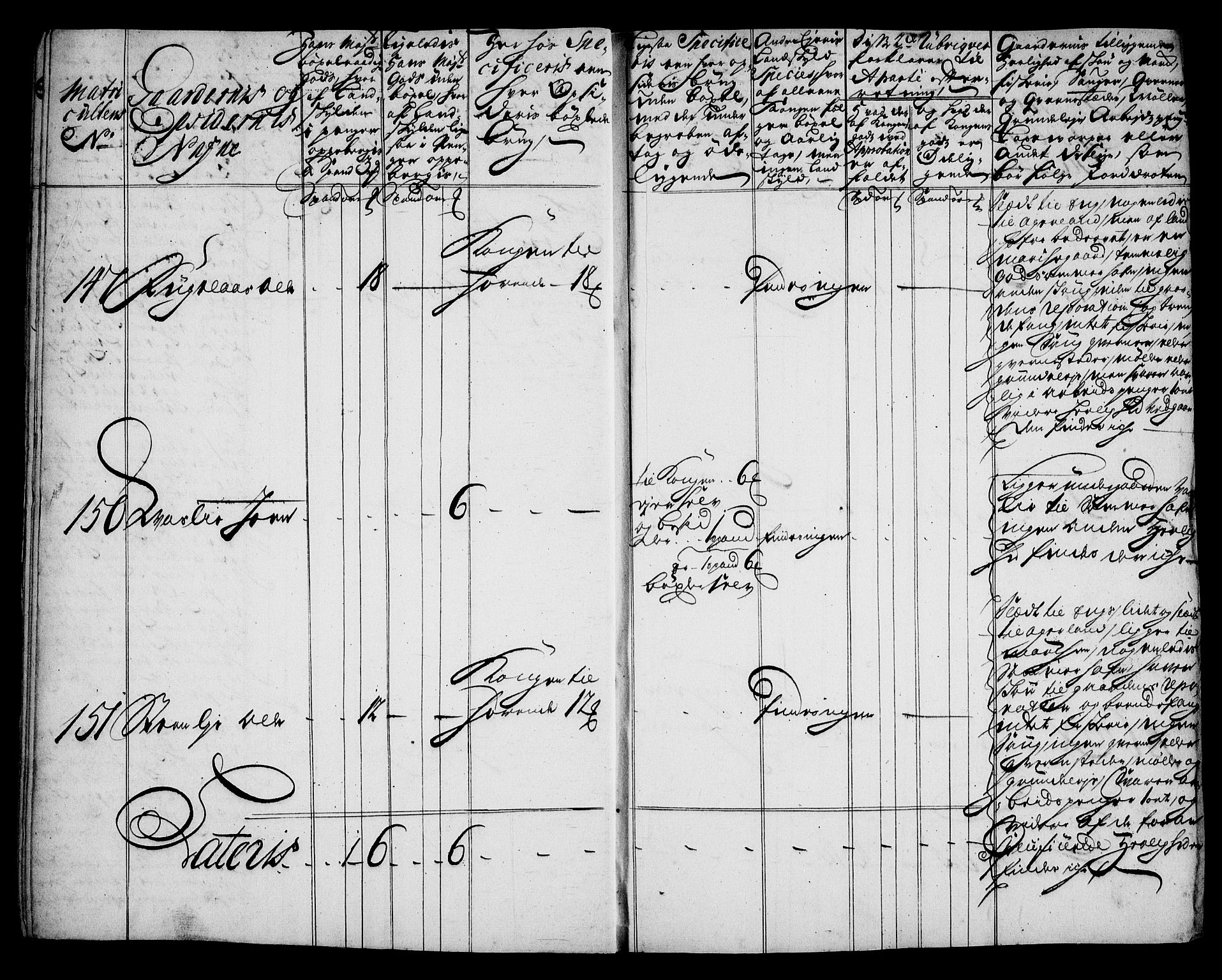 Rentekammeret inntil 1814, Realistisk ordnet avdeling, AV/RA-EA-4070/N/Na/L0006/0010: [XI k]: Assignert krongods nordafjells (1720, 1722, 1727 og 1728): / Orkdal fogderi, 1727