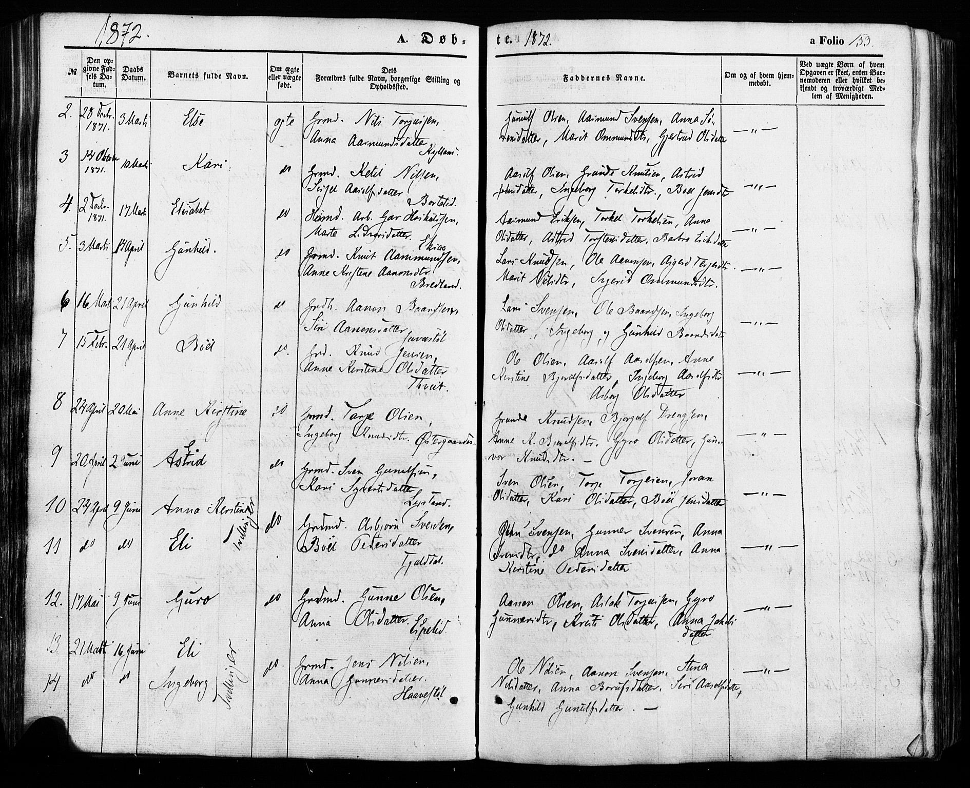 Åseral sokneprestkontor, AV/SAK-1111-0051/F/Fa/L0002: Ministerialbok nr. A 2, 1854-1884, s. 152