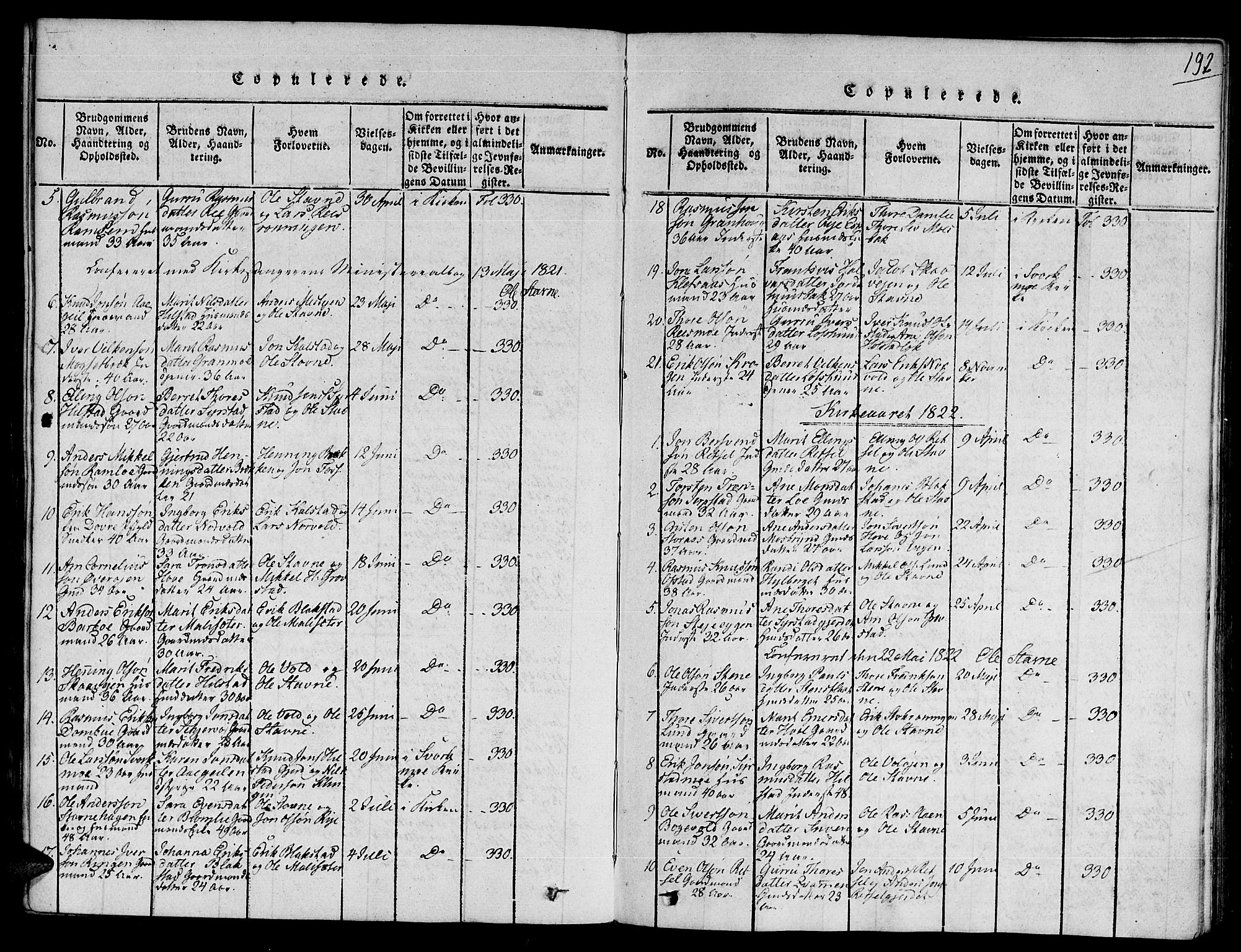 Ministerialprotokoller, klokkerbøker og fødselsregistre - Sør-Trøndelag, SAT/A-1456/672/L0853: Ministerialbok nr. 672A06 /1, 1816-1829, s. 192