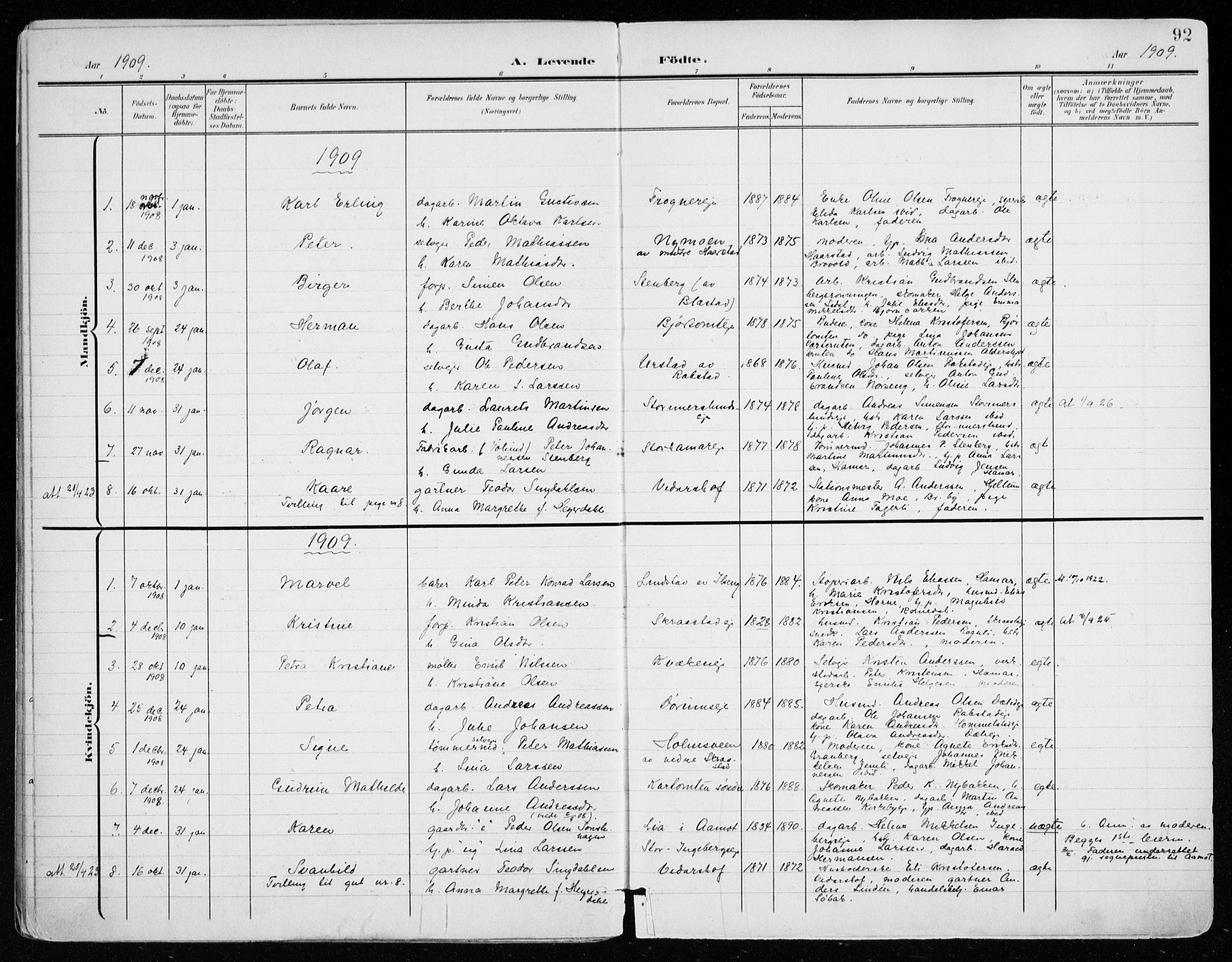 Vang prestekontor, Hedmark, AV/SAH-PREST-008/H/Ha/Haa/L0021: Ministerialbok nr. 21, 1902-1917, s. 92