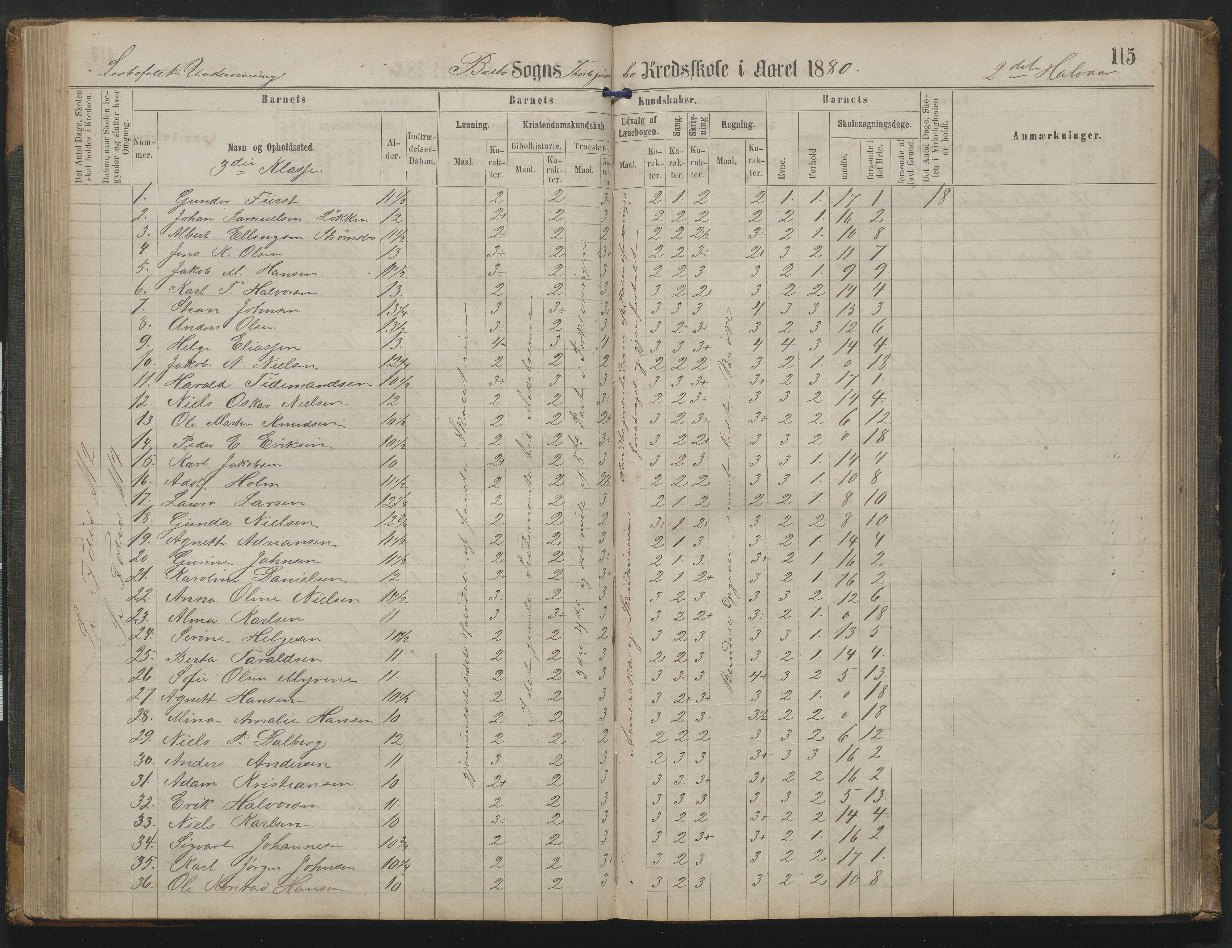 Arendal kommune, Katalog I, AAKS/KA0906-PK-I/07/L0342: Protokoll Torbjørnsbu skole, 1869-1890, s. 115