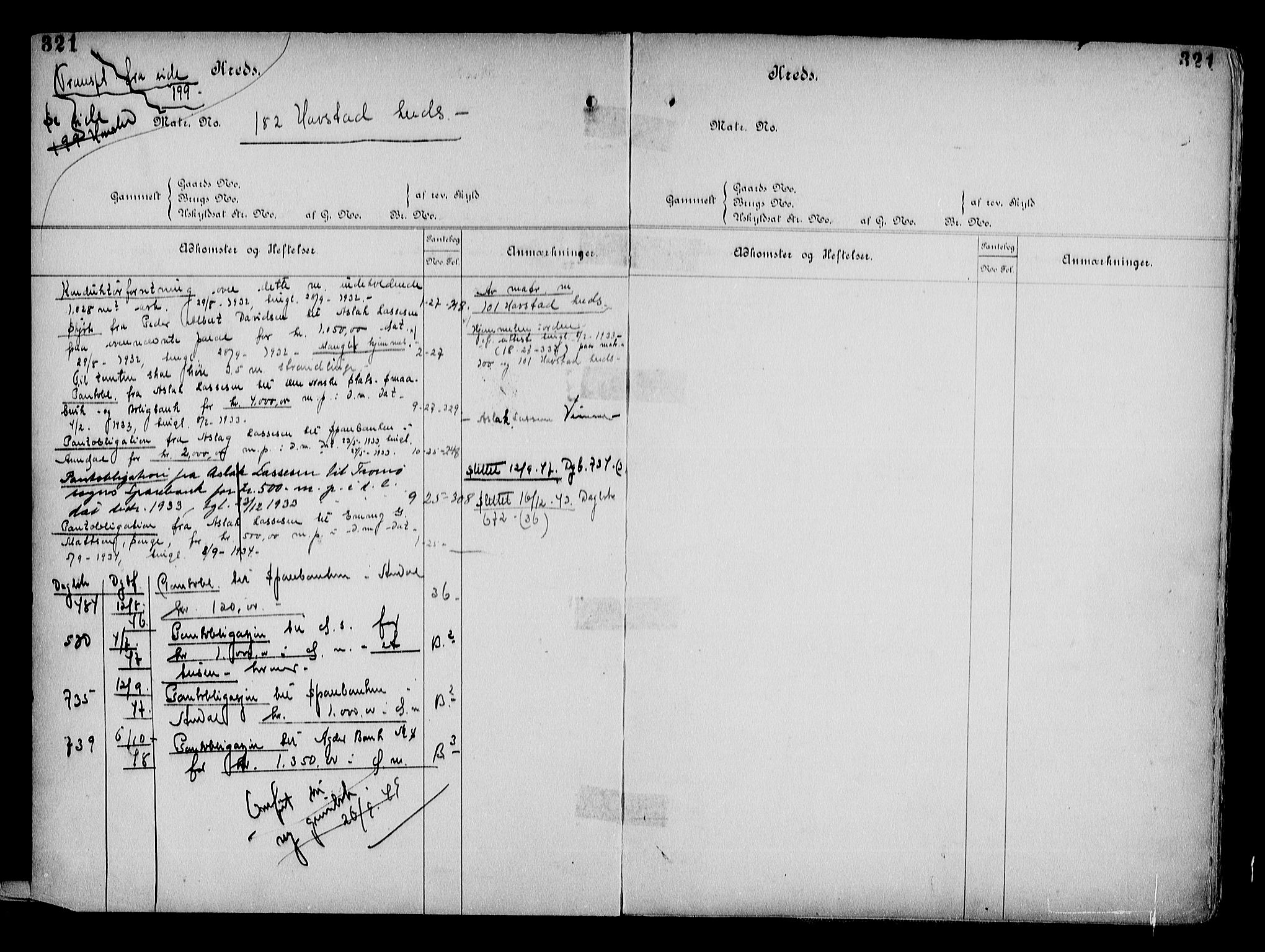 Arendal byfogd, AV/SAK-1222-0001/G/Ga/L0015: Panteregister nr. 13, 1860-1960, s. 321